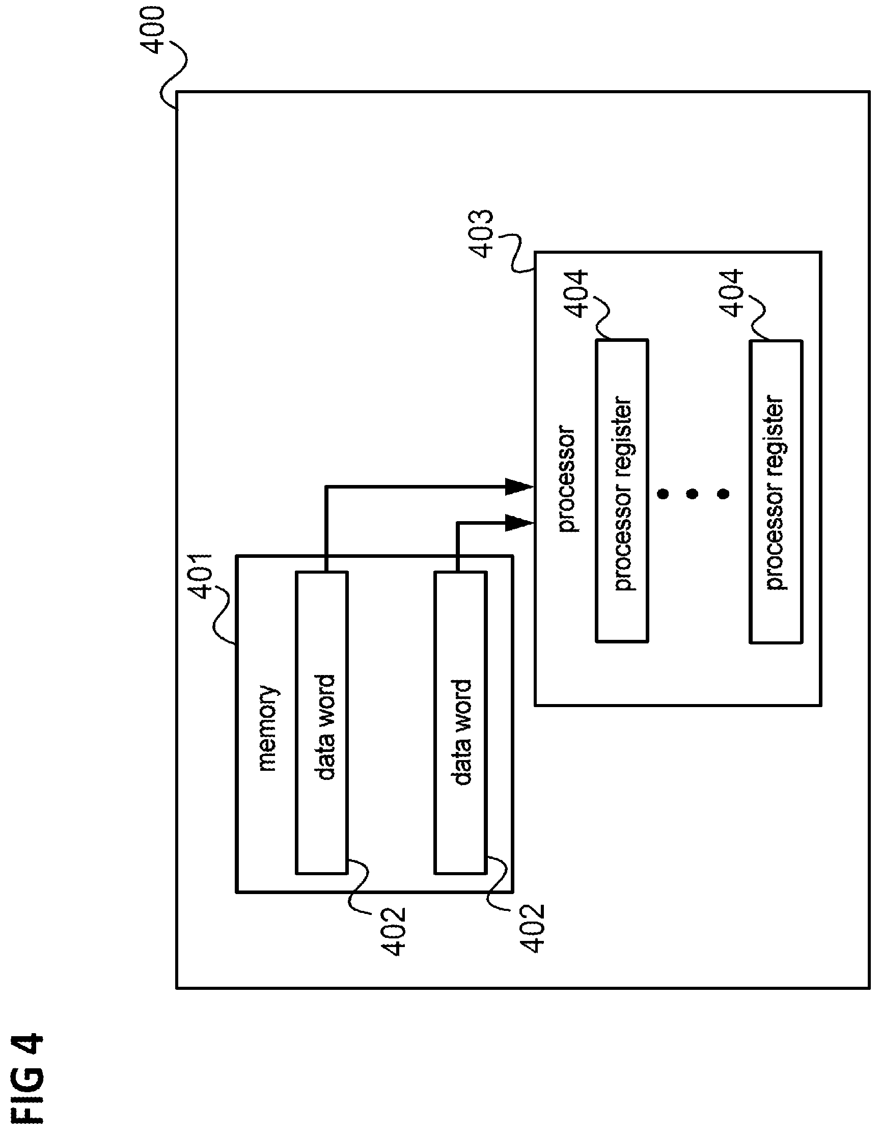 Patent US11775691 Figure 4 – Data processing device and method for processing secret data