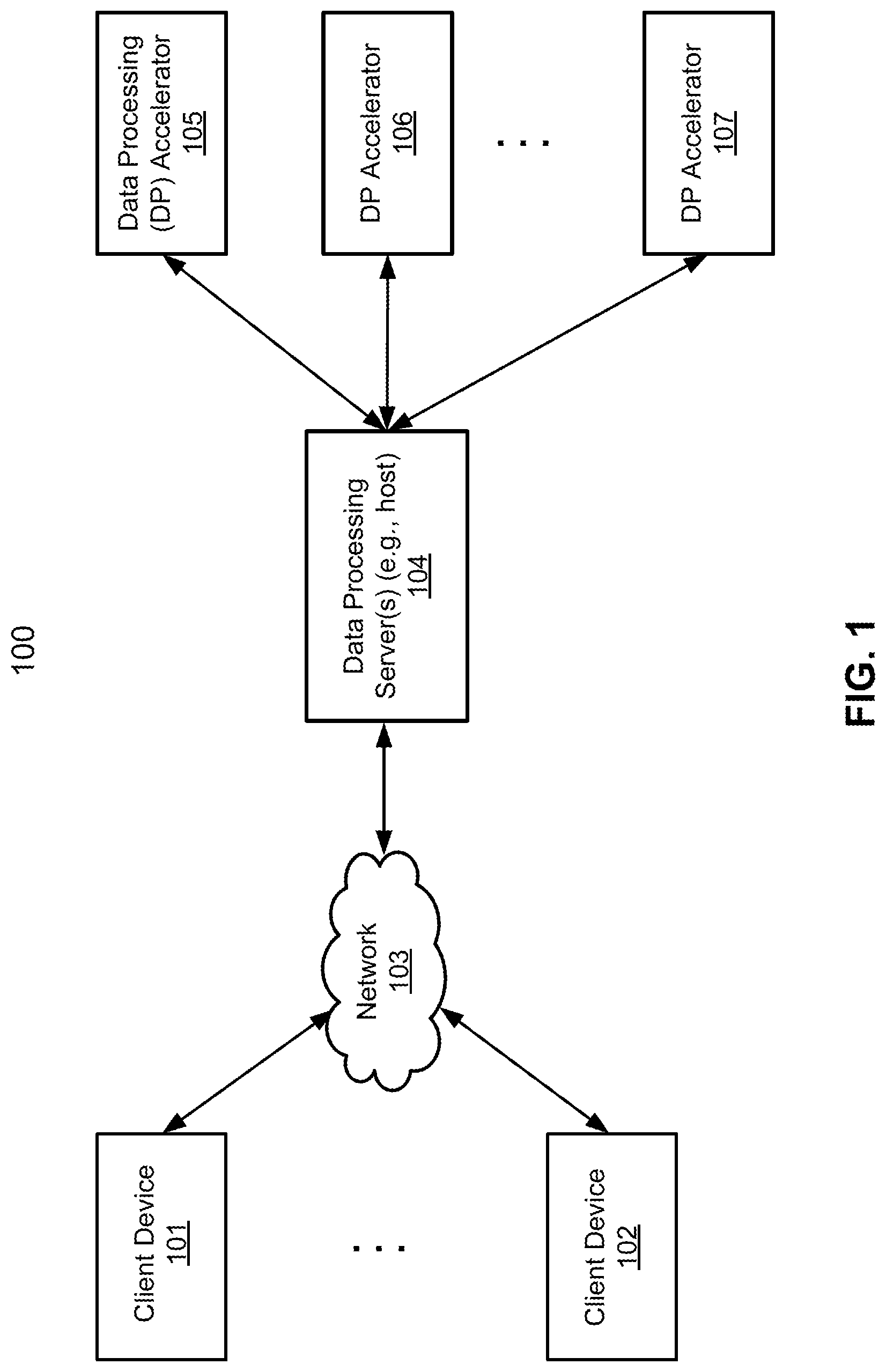 Patent US11775692 Figure 1 – Method and system for encrypting data using a kernel