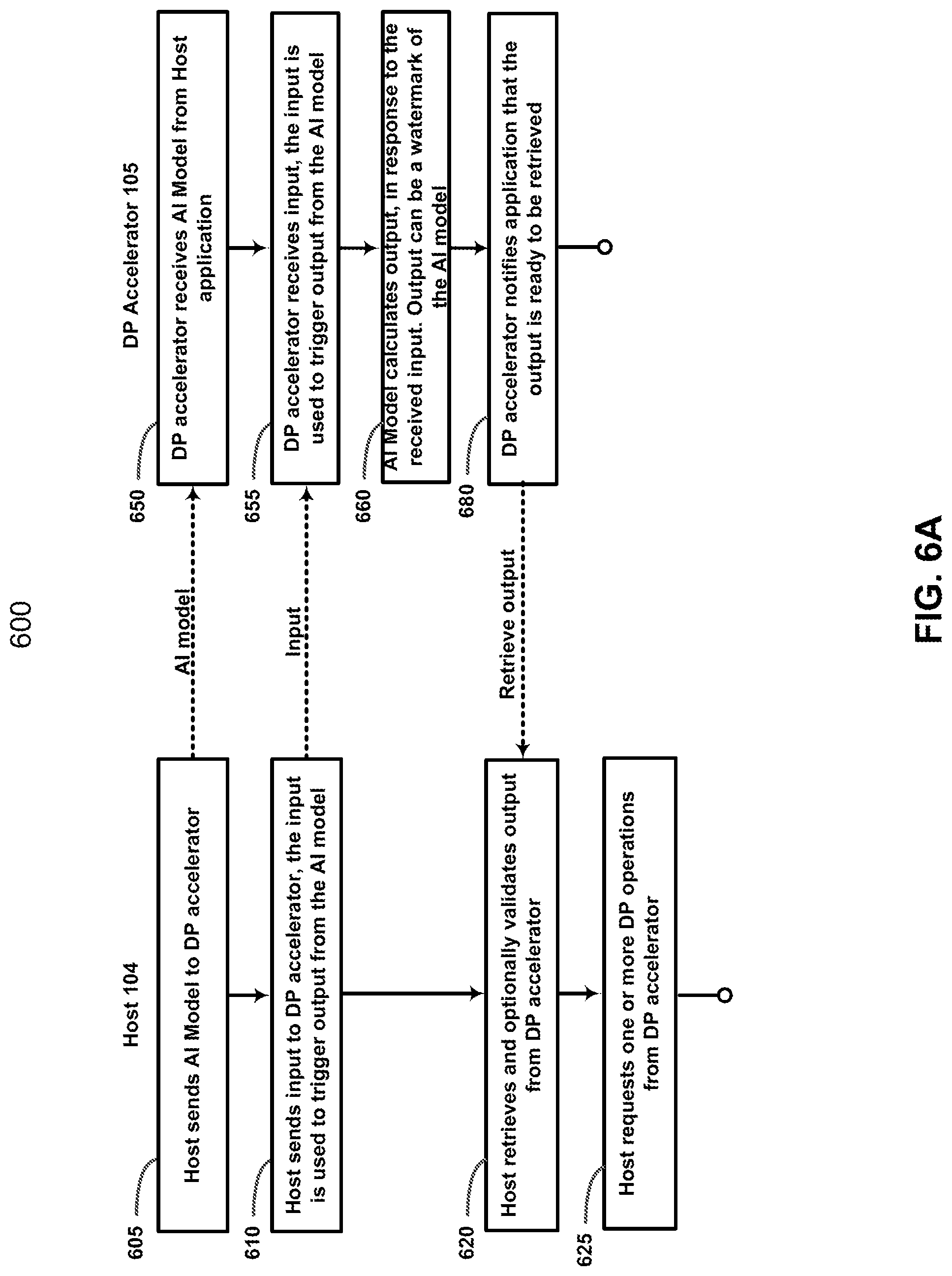 Patent US11775692 Figure 10 – Method and system for encrypting data using a kernel
