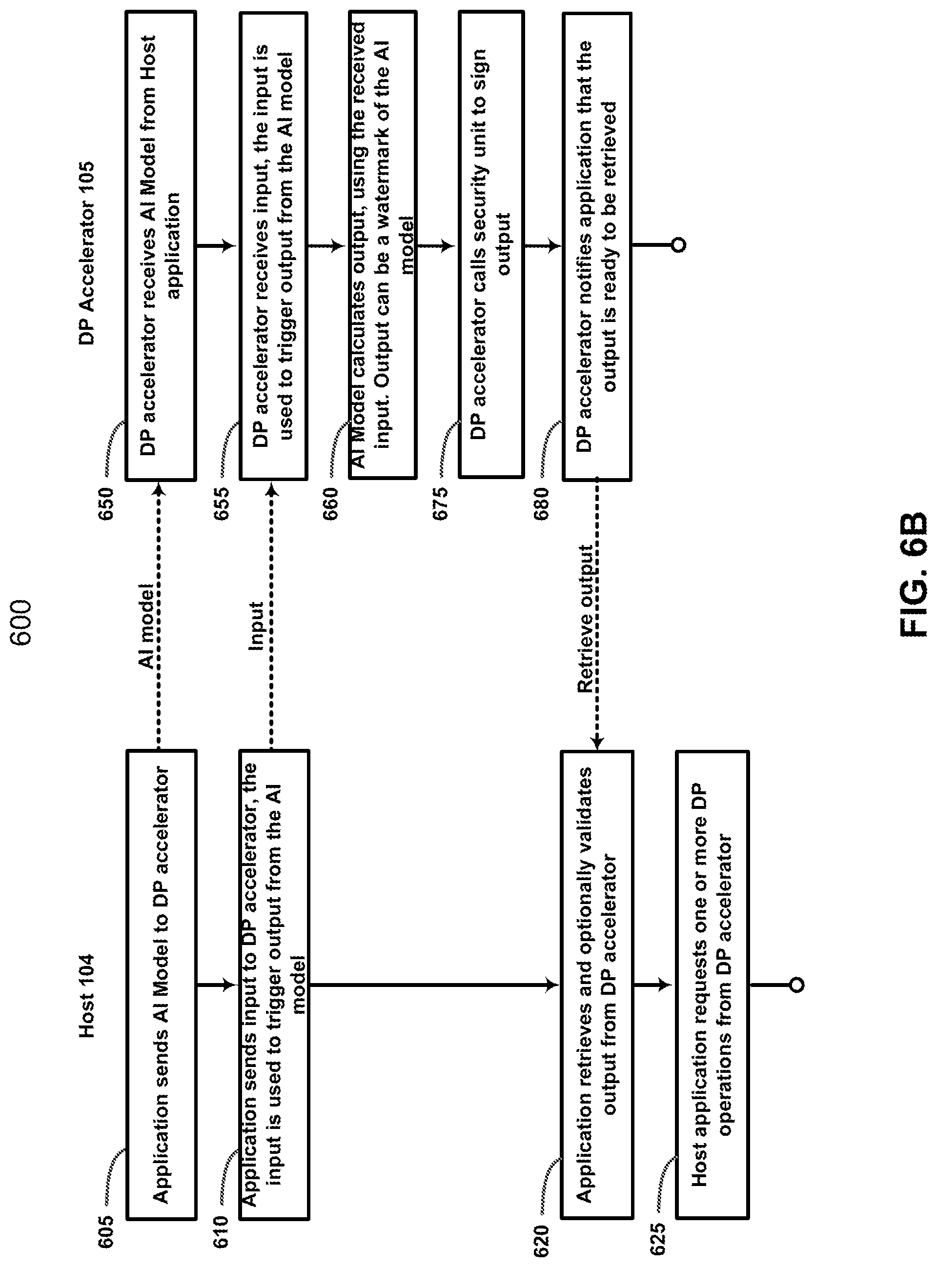 Patent US11775692 Figure 11 – Method and system for encrypting data using a kernel