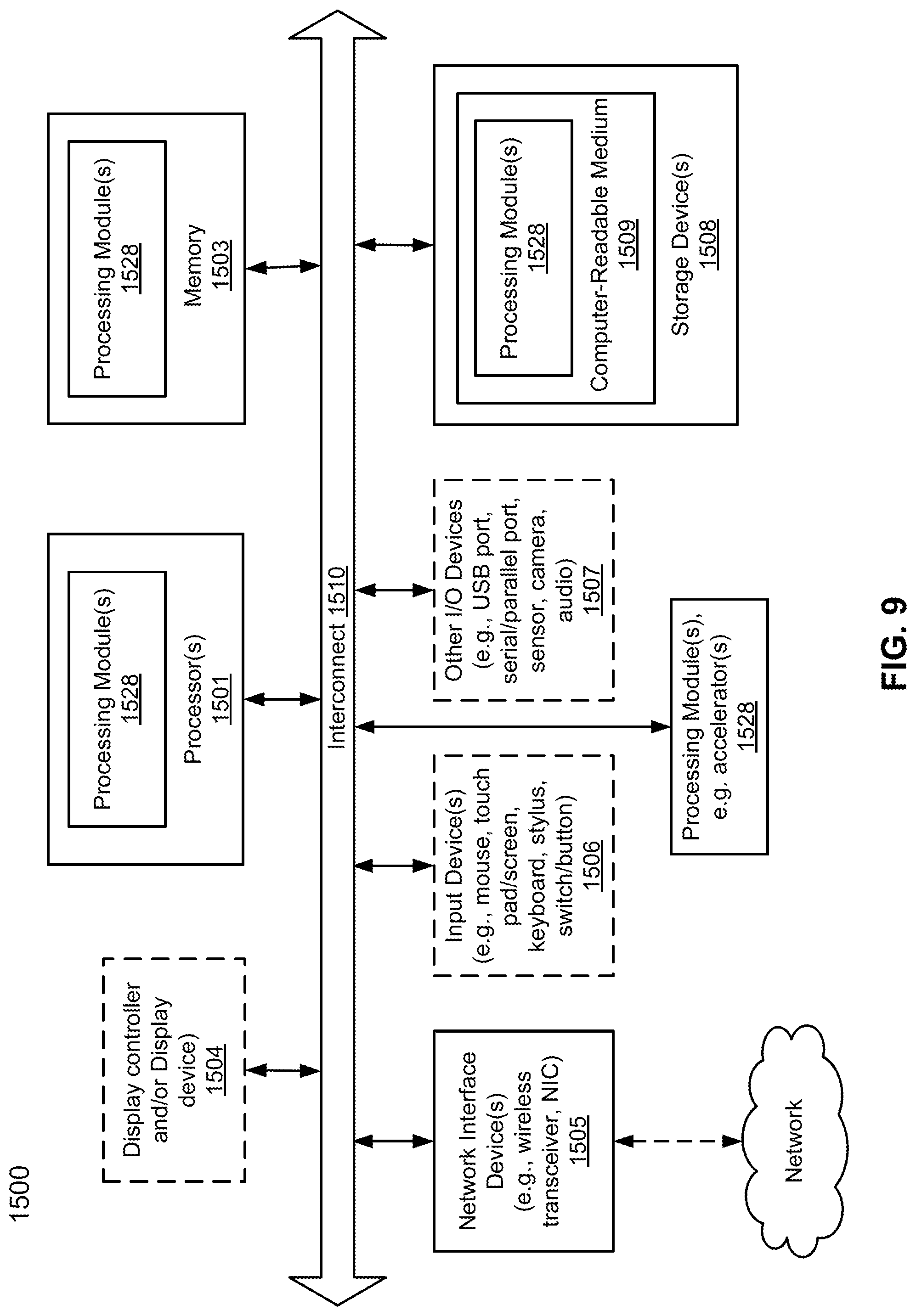 Patent US11775692 Figure 14 – Method and system for encrypting data using a kernel