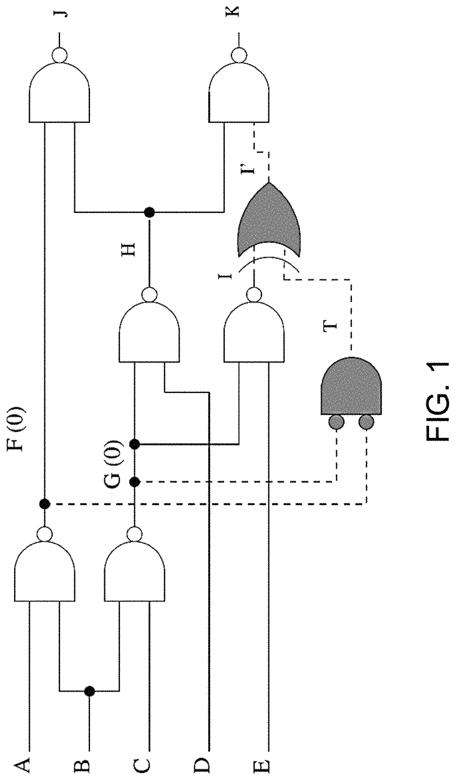 Patent US11775693 Figure 1 – Hardware trojan detection using path delay based side-channel analysis and reinforcement learning