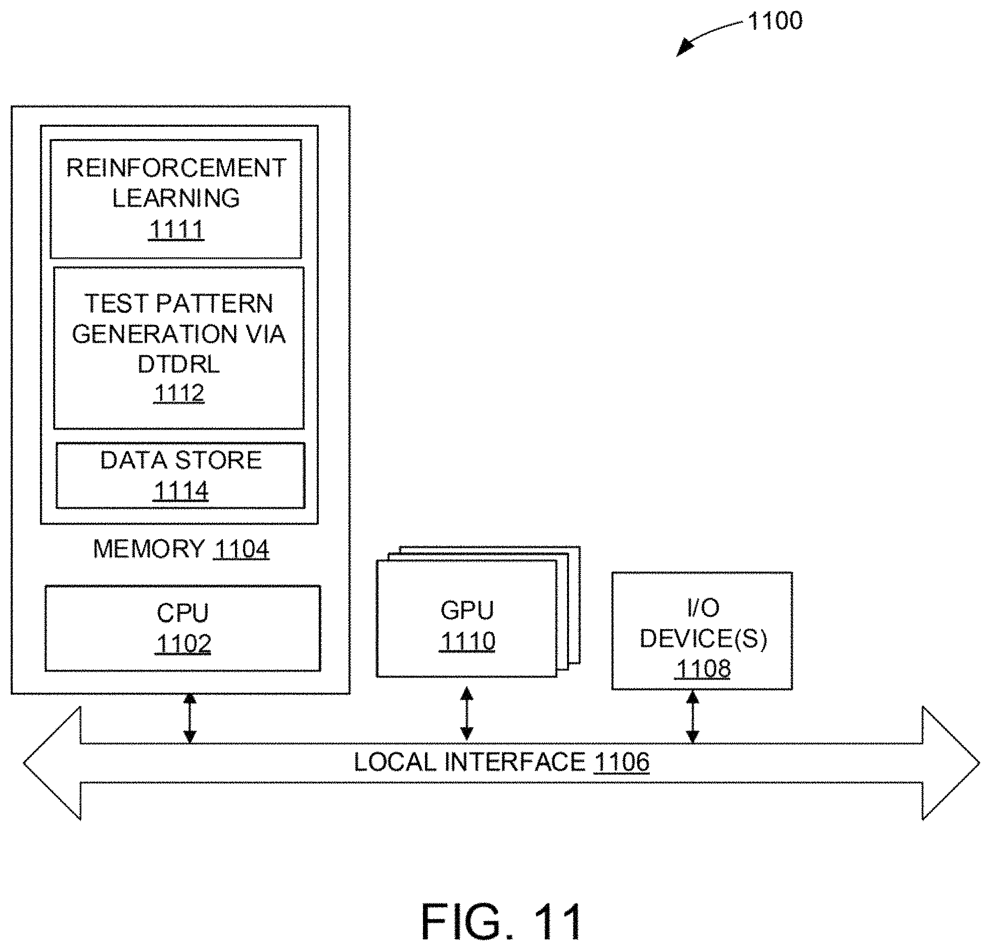 Patent US11775693 Figure 10 – Hardware trojan detection using path delay based side-channel analysis and reinforcement learning
