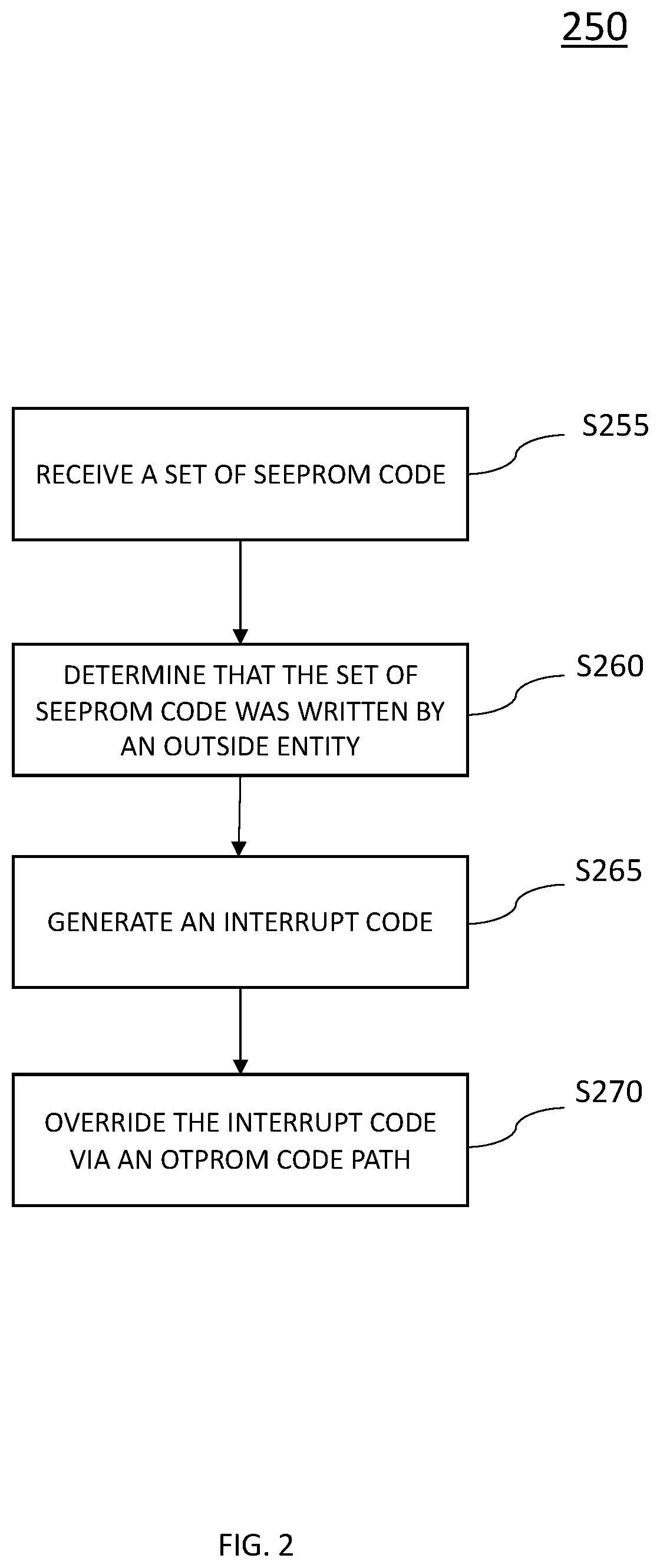Patent US11775694 Figure 2 – Validating and securing non-volatile memory