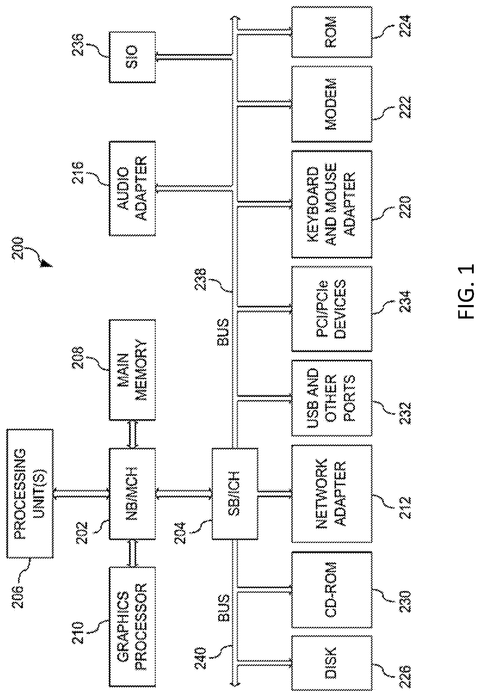 Patent US11775695 Figure 1 – Image redaction for a display device