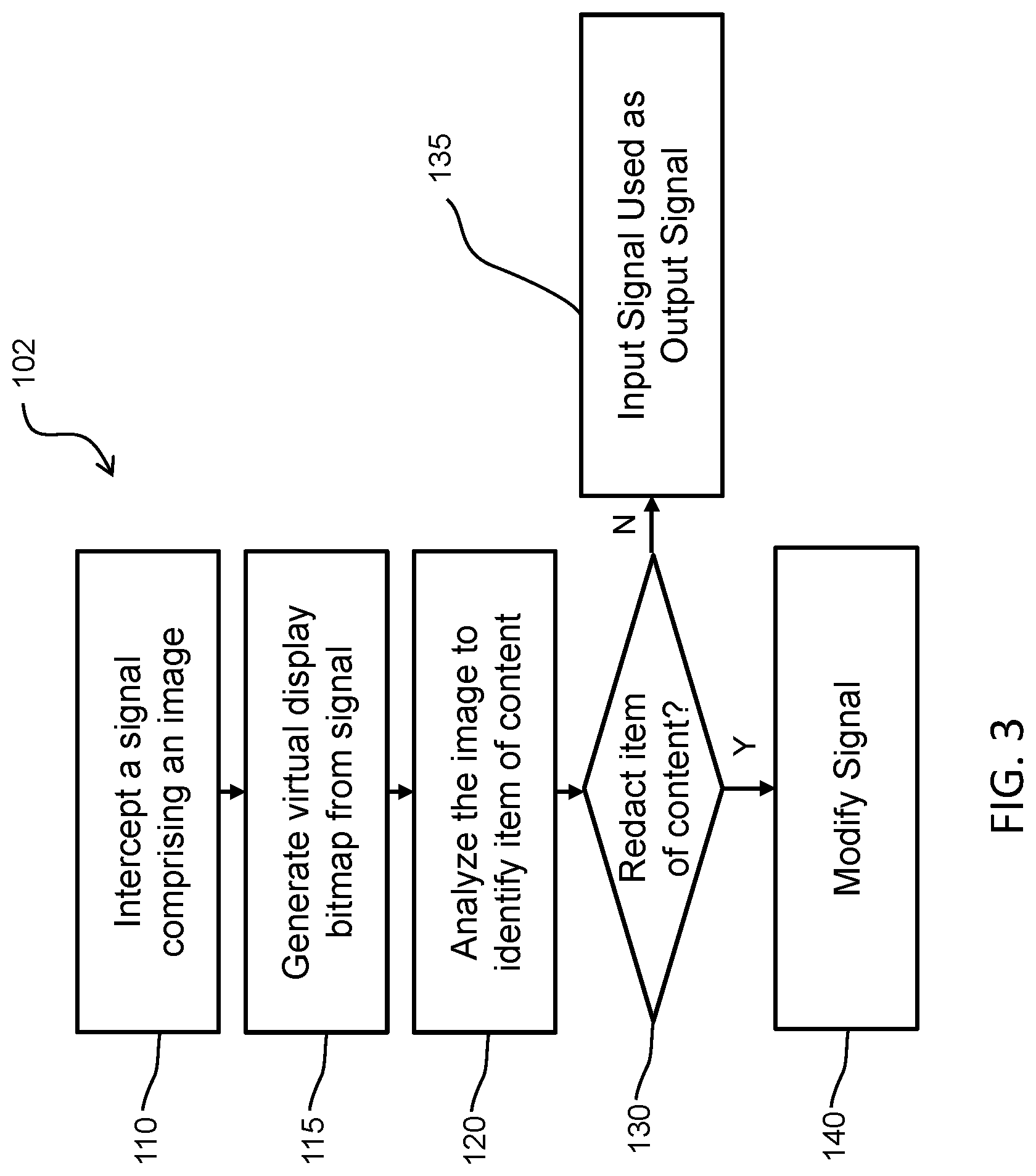 Patent US11775695 Figure 3 – Image redaction for a display device