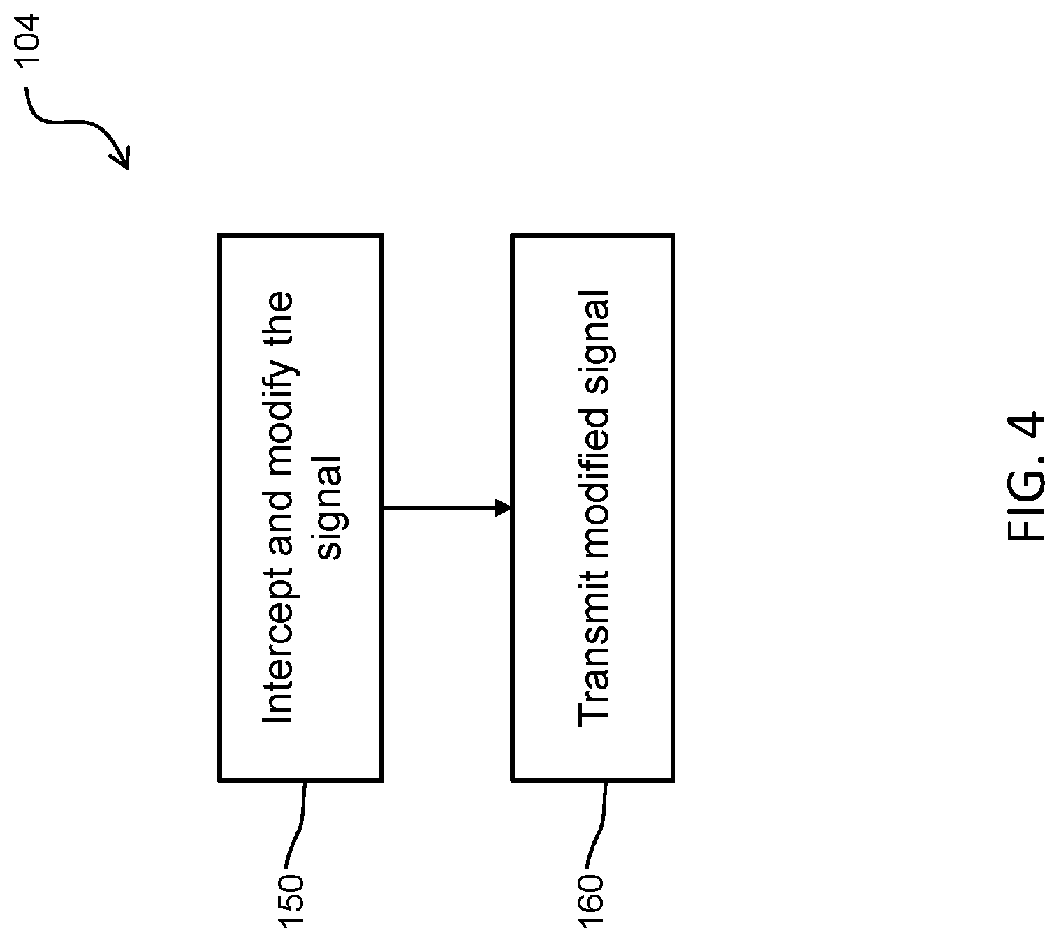Patent US11775695 Figure 4 – Image redaction for a display device