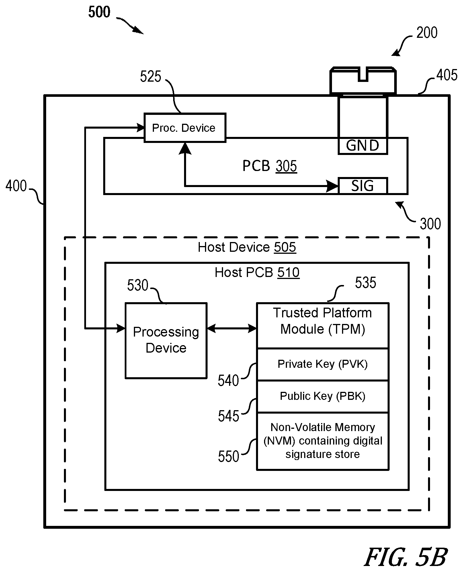 Patent US11775696 Figure 8 – Systems, tamper-evident assemblies and methods to detect tampering and/or provide cryptographic evidence of tampering