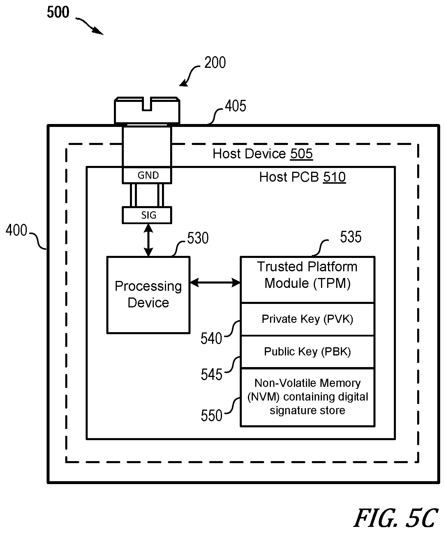Patent US11775696 Figure 9 – Systems, tamper-evident assemblies and methods to detect tampering and/or provide cryptographic evidence of tampering