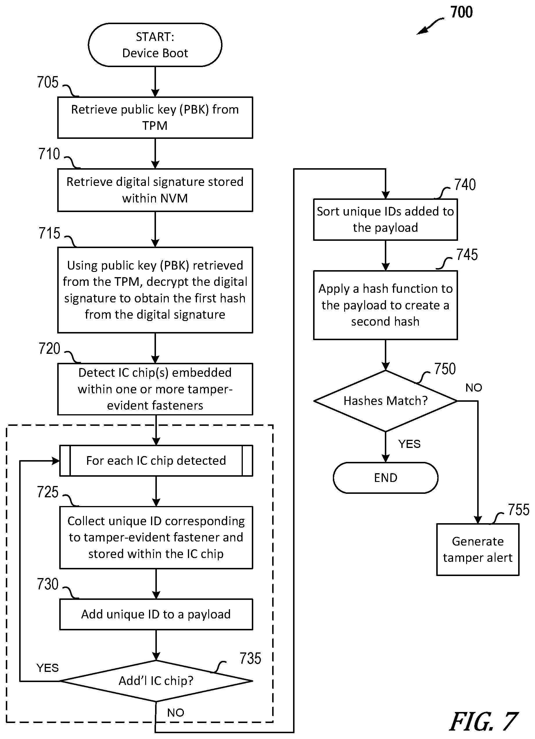 Patent US11775696 Figure 11 – Systems, tamper-evident assemblies and methods to detect tampering and/or provide cryptographic evidence of tampering