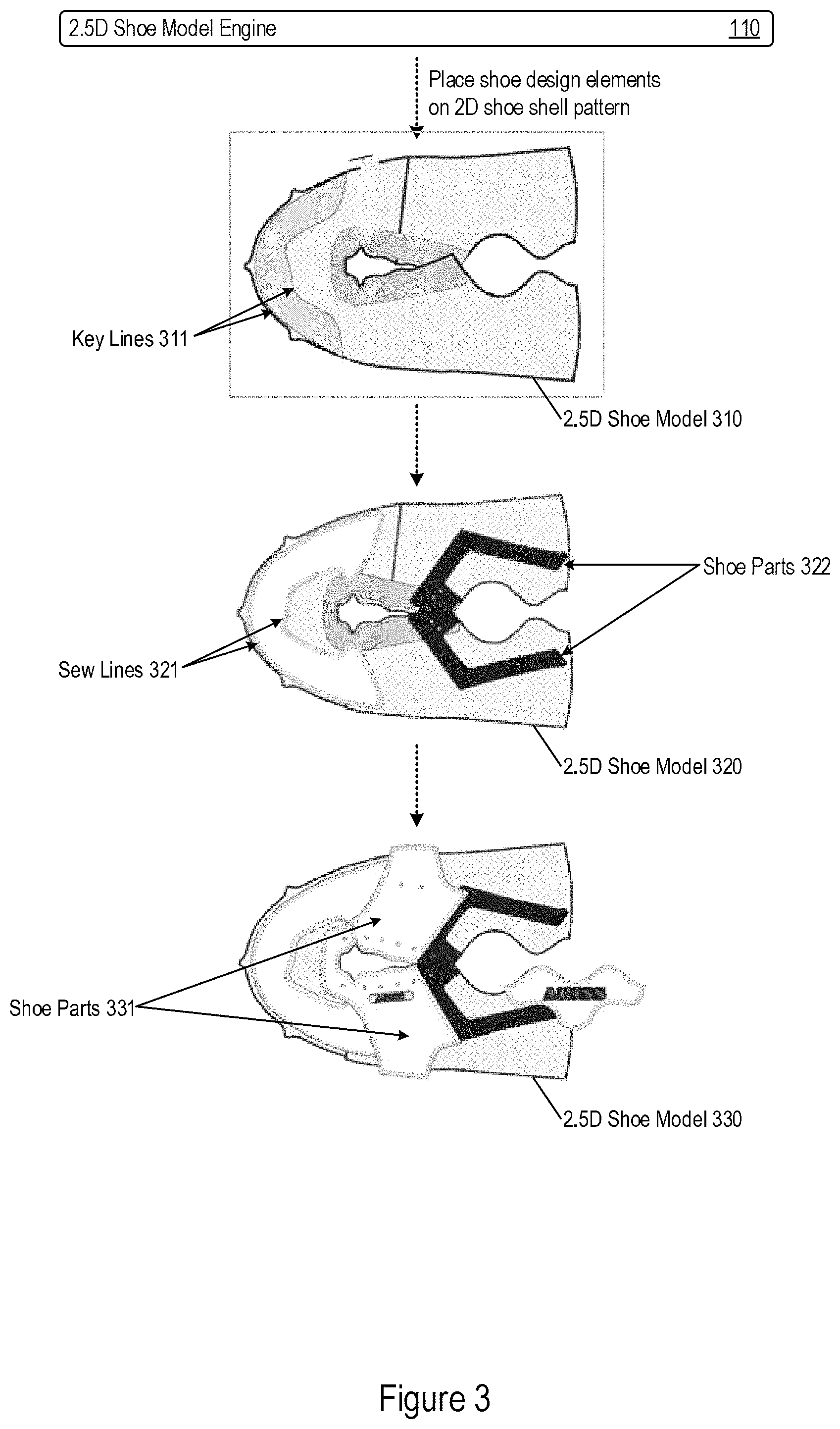 Patent US11775697 Figure 3 – Shoe design through 2.5-dimensional shoe models