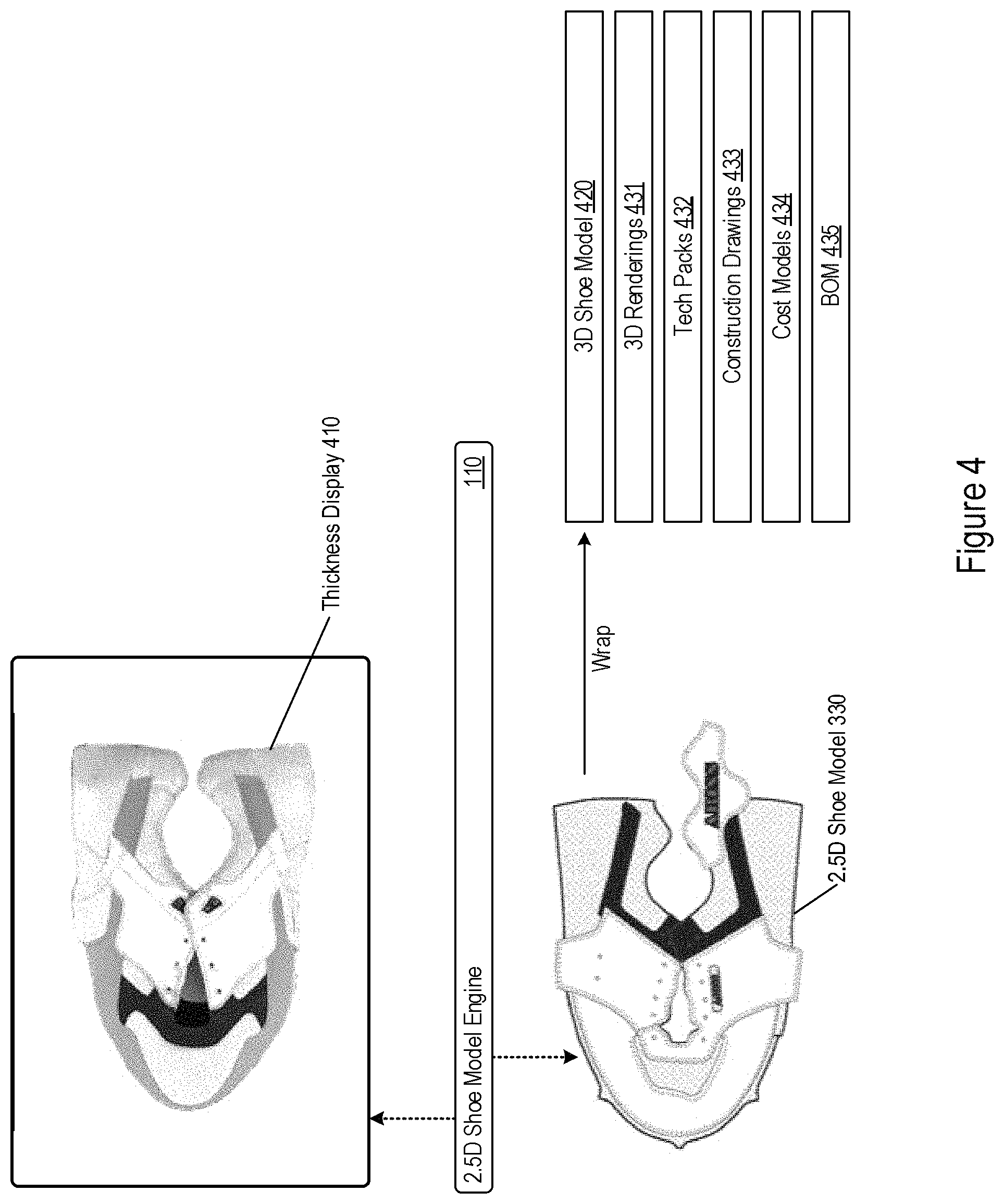 Patent US11775697 Figure 4 – Shoe design through 2.5-dimensional shoe models