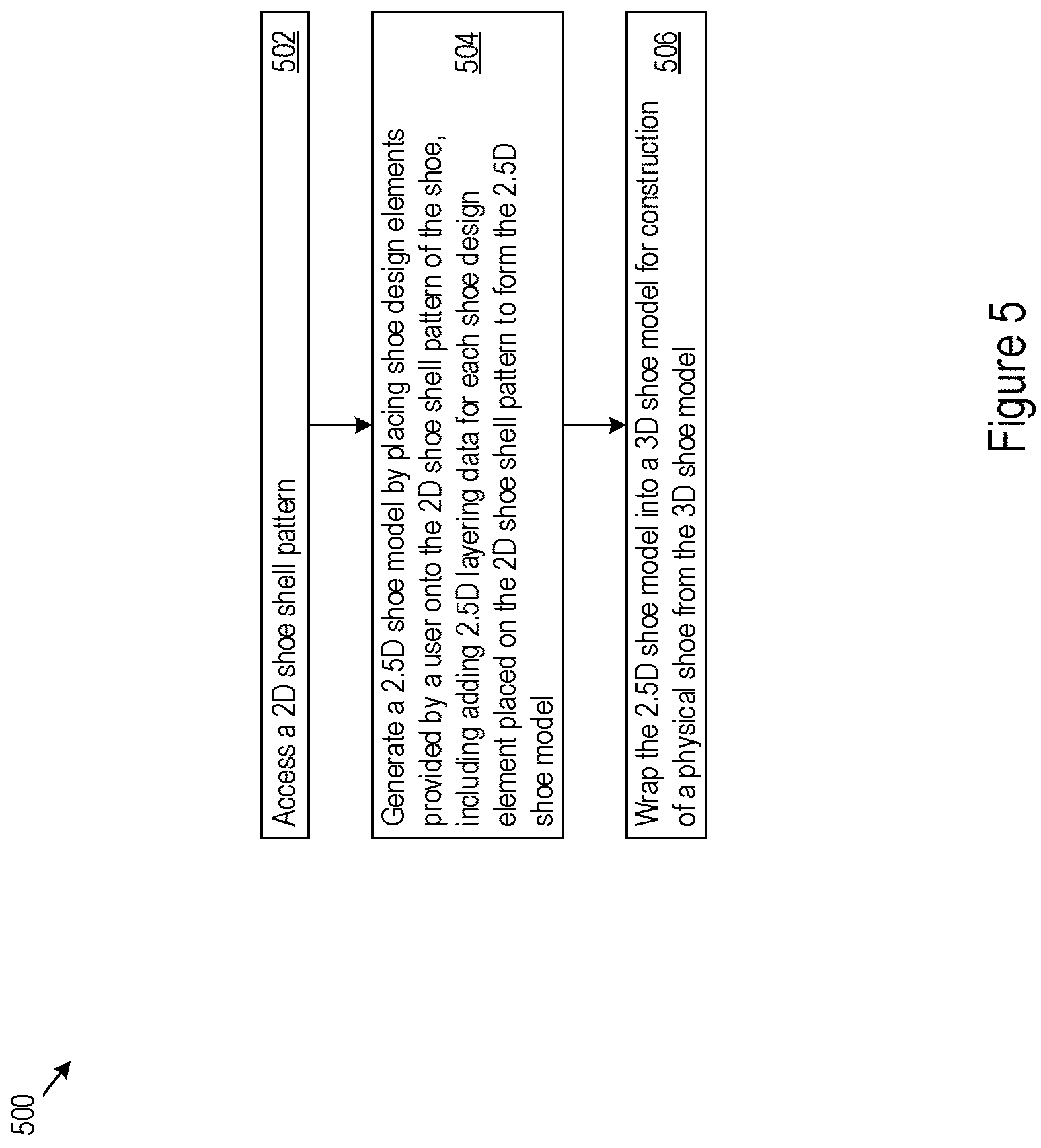 Patent US11775697 Figure 5 – Shoe design through 2.5-dimensional shoe models