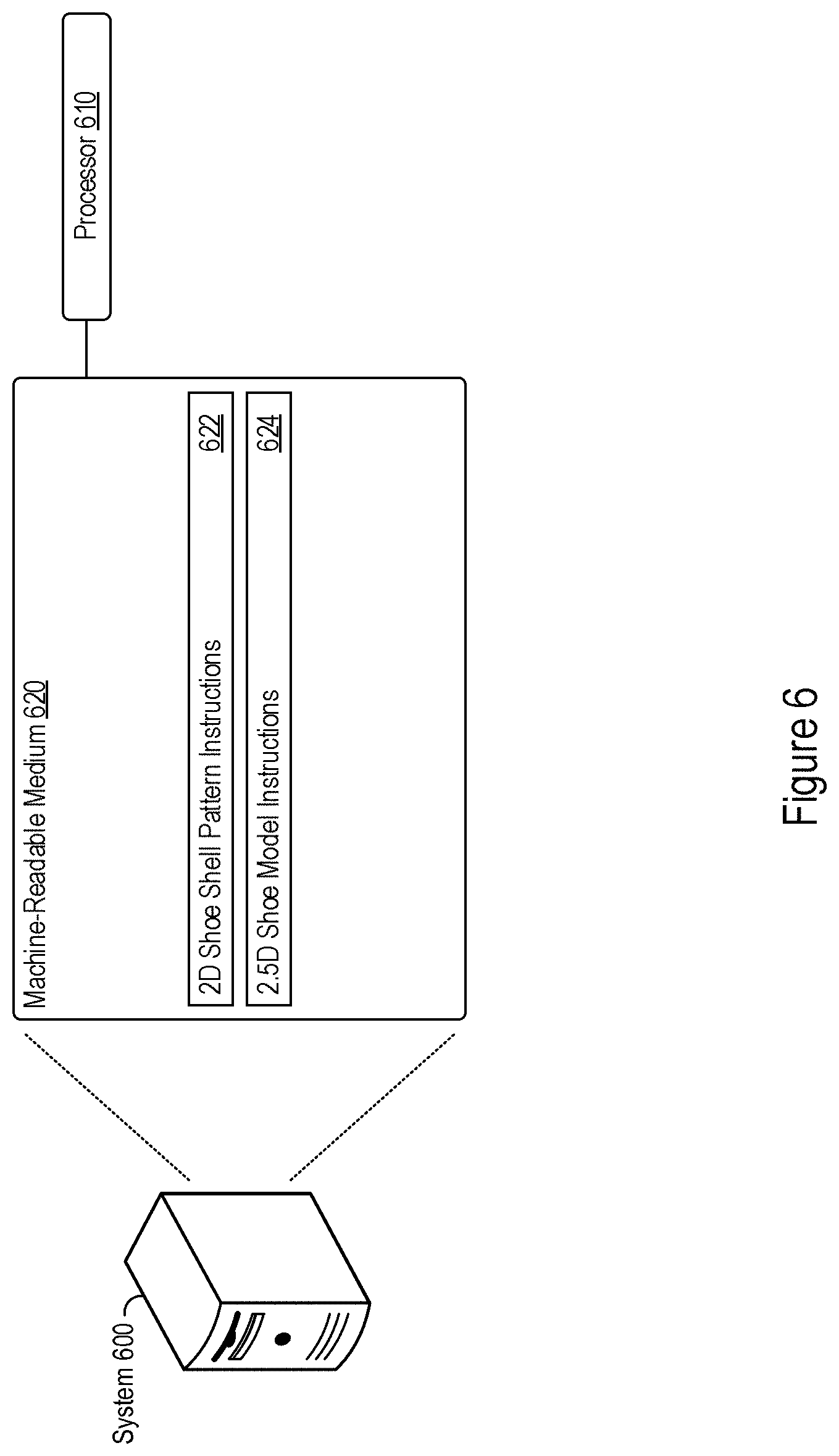 Patent US11775697 Figure 6 – Shoe design through 2.5-dimensional shoe models