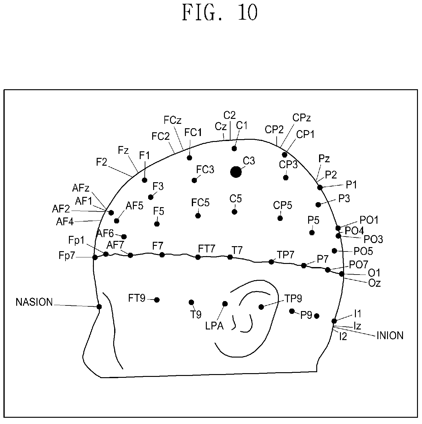Patent US11775698 Figure 6 – Method, server and computer program for designing customized headgear for transcranial direct current stimulation