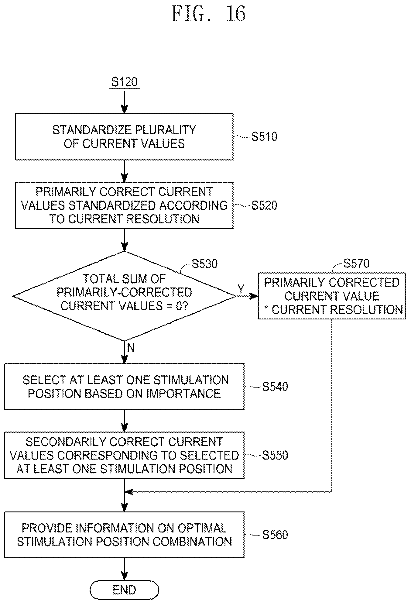Patent US11775698 Figure 12 – Method, server and computer program for designing customized headgear for transcranial direct current stimulation