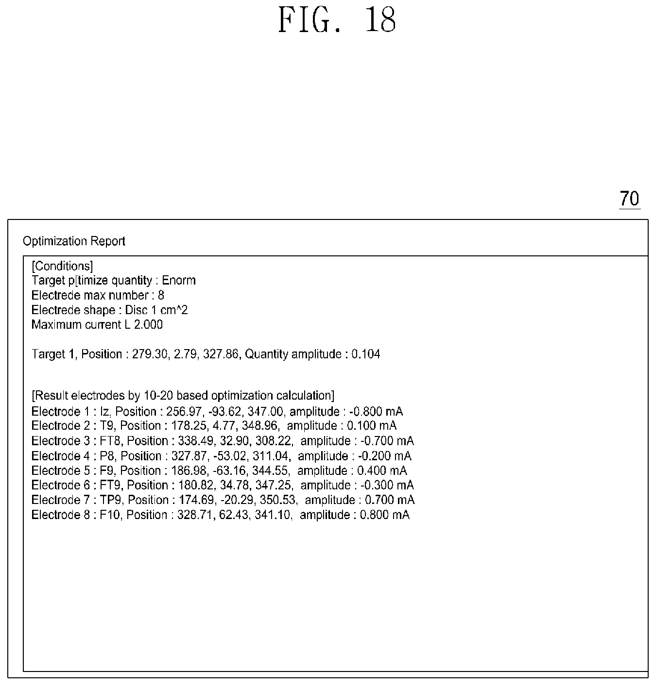 Patent US11775698 Figure 14 – Method, server and computer program for designing customized headgear for transcranial direct current stimulation