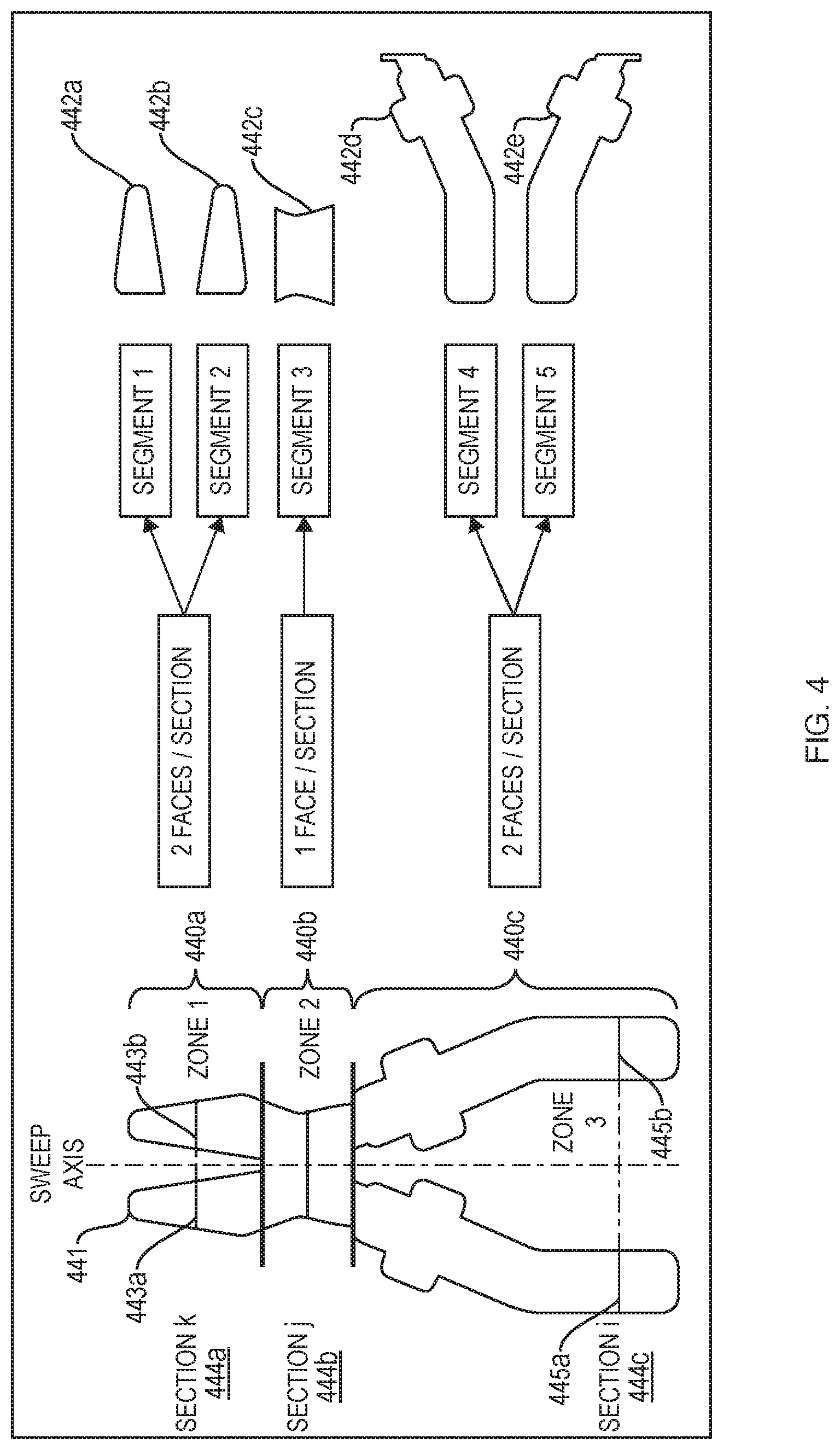 Patent US11775699 Figure 4 – Extracting grasping cues from tool geometry for digital human models