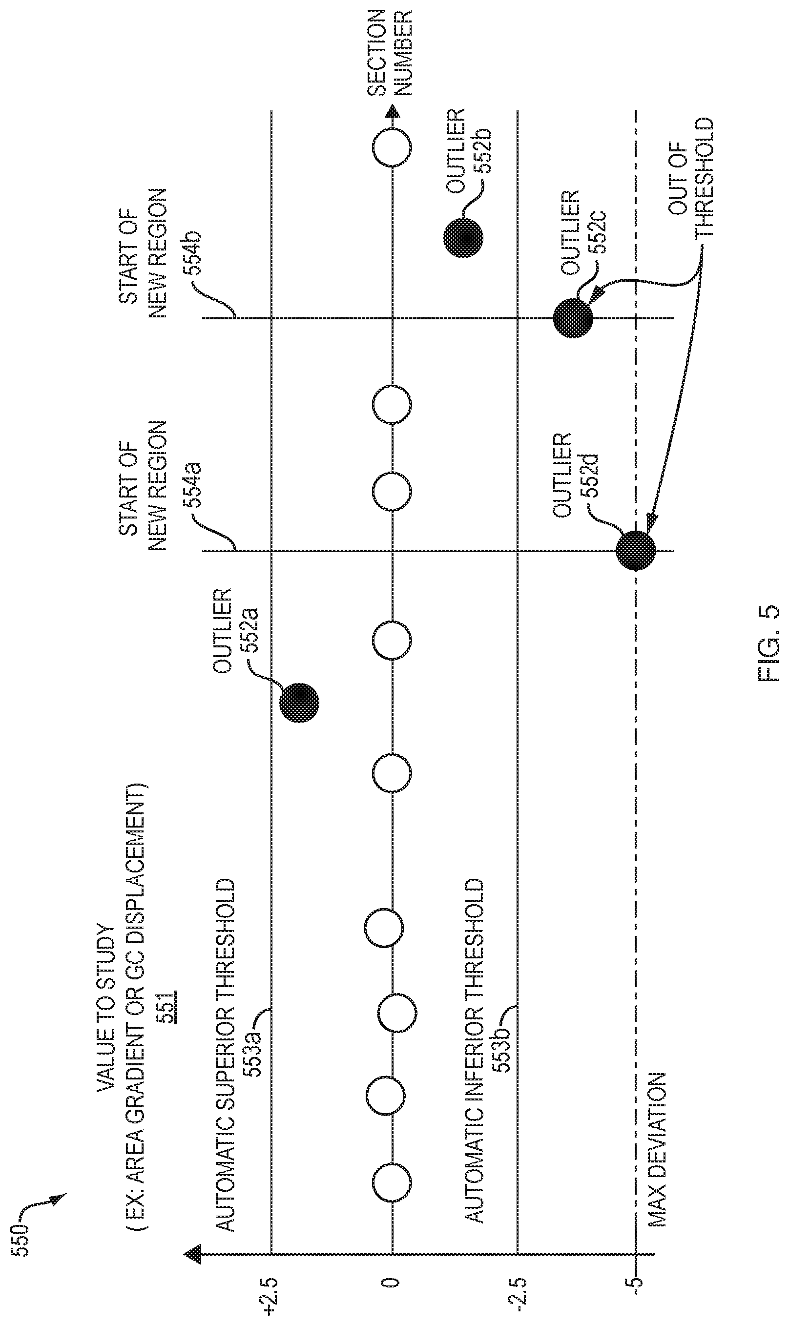 Patent US11775699 Figure 5 – Extracting grasping cues from tool geometry for digital human models