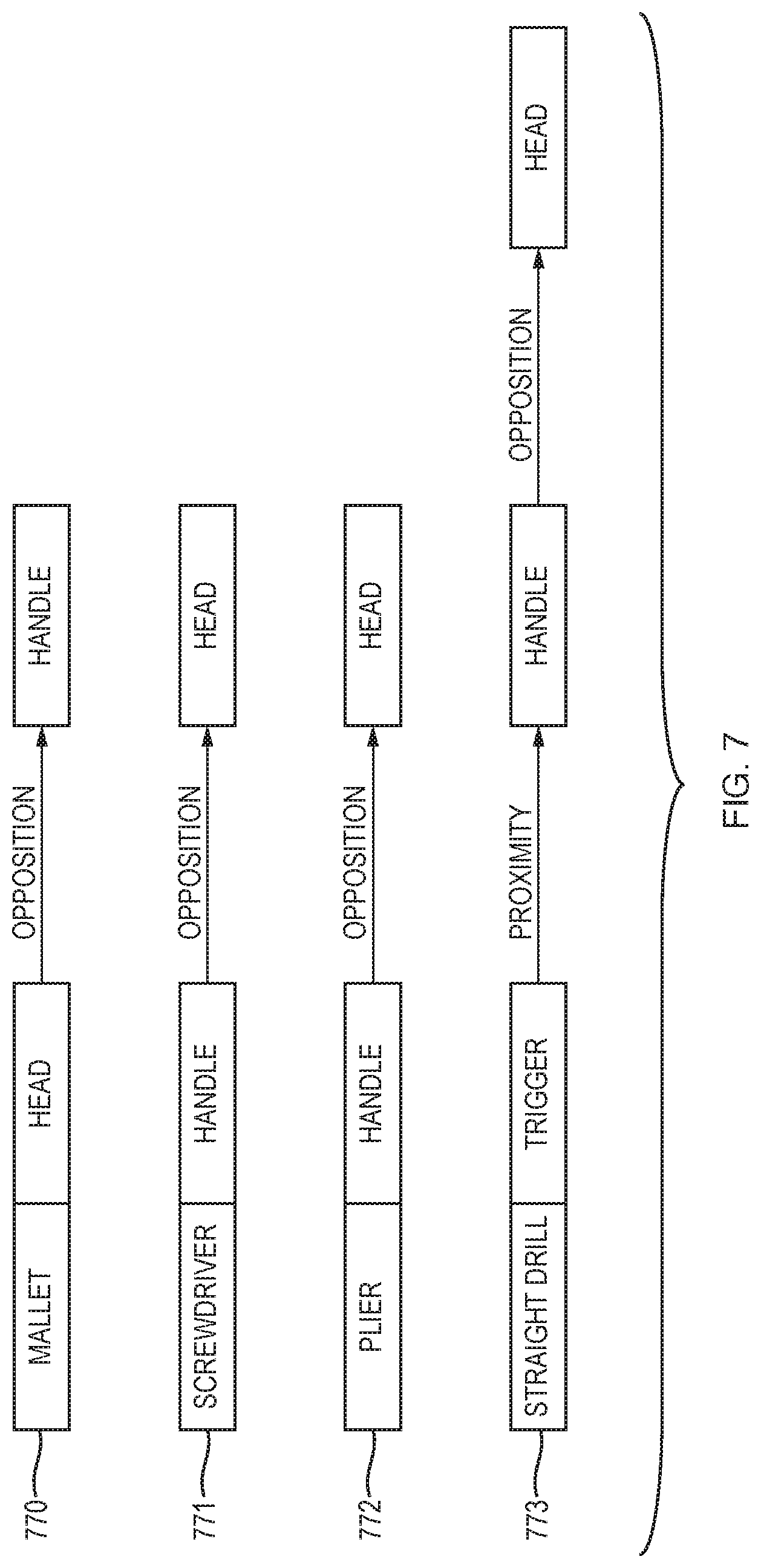 Patent US11775699 Figure 7 – Extracting grasping cues from tool geometry for digital human models