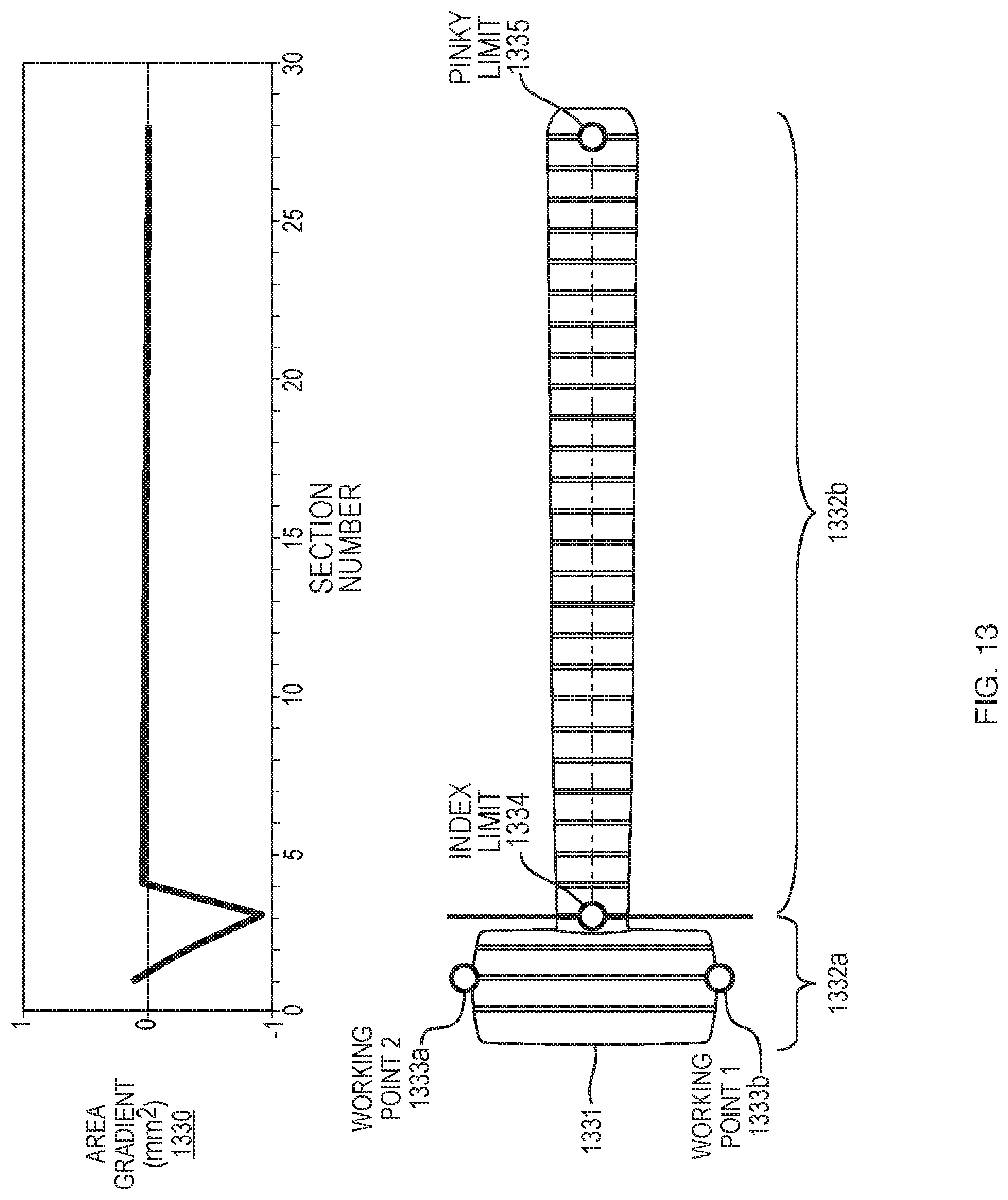 Patent US11775699 Figure 13 – Extracting grasping cues from tool geometry for digital human models
