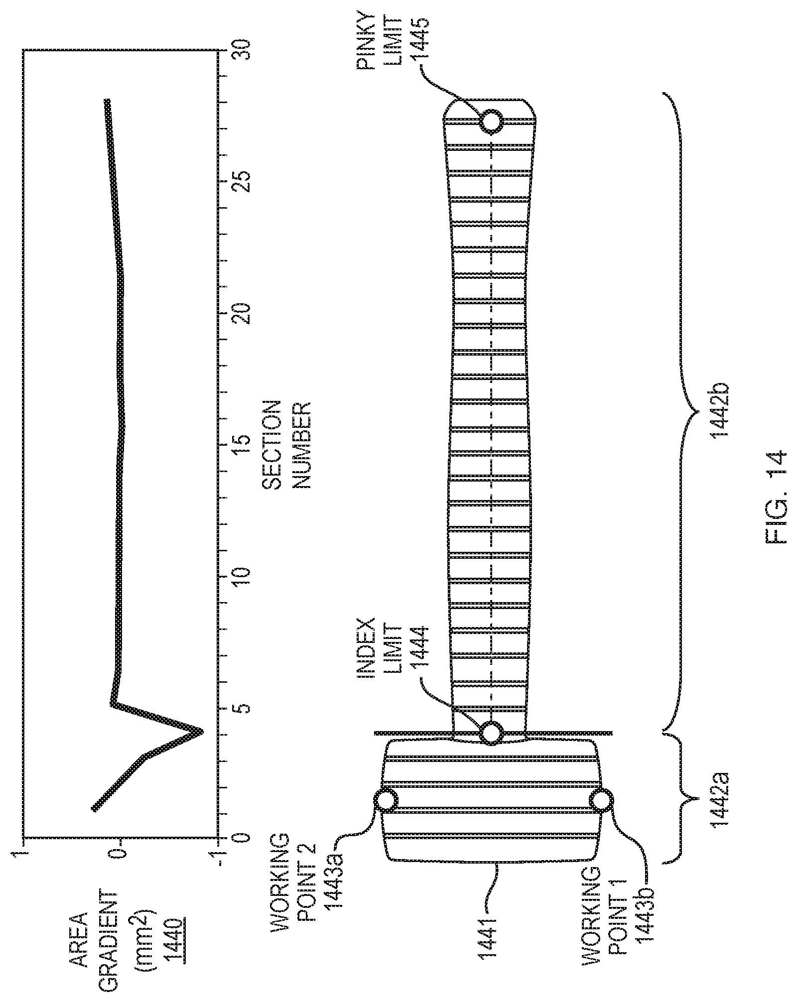 Patent US11775699 Figure 14 – Extracting grasping cues from tool geometry for digital human models