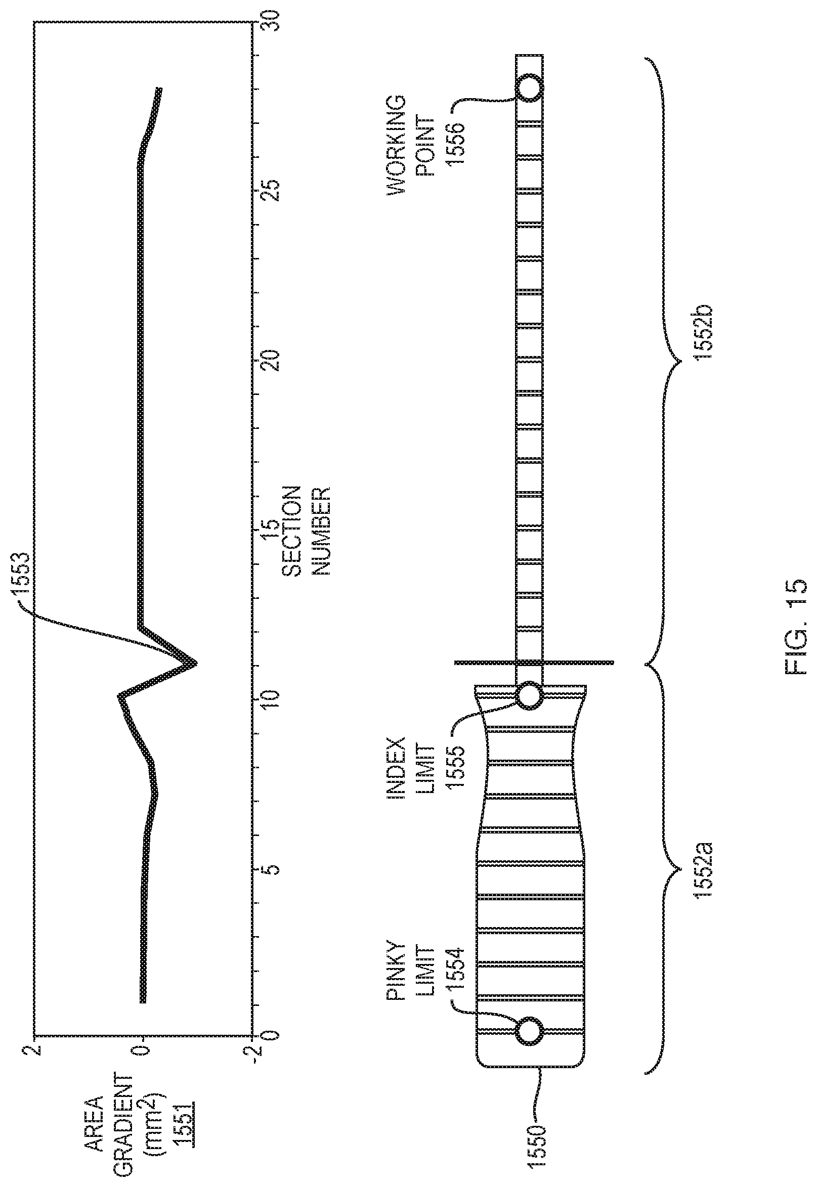 Patent US11775699 Figure 15 – Extracting grasping cues from tool geometry for digital human models