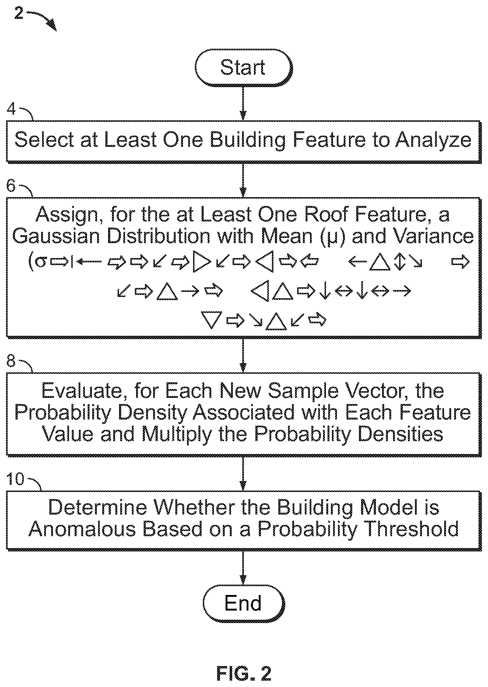 Patent US11775700 Figure 2 – Computer vision systems and methods for identifying anomalies in building models
