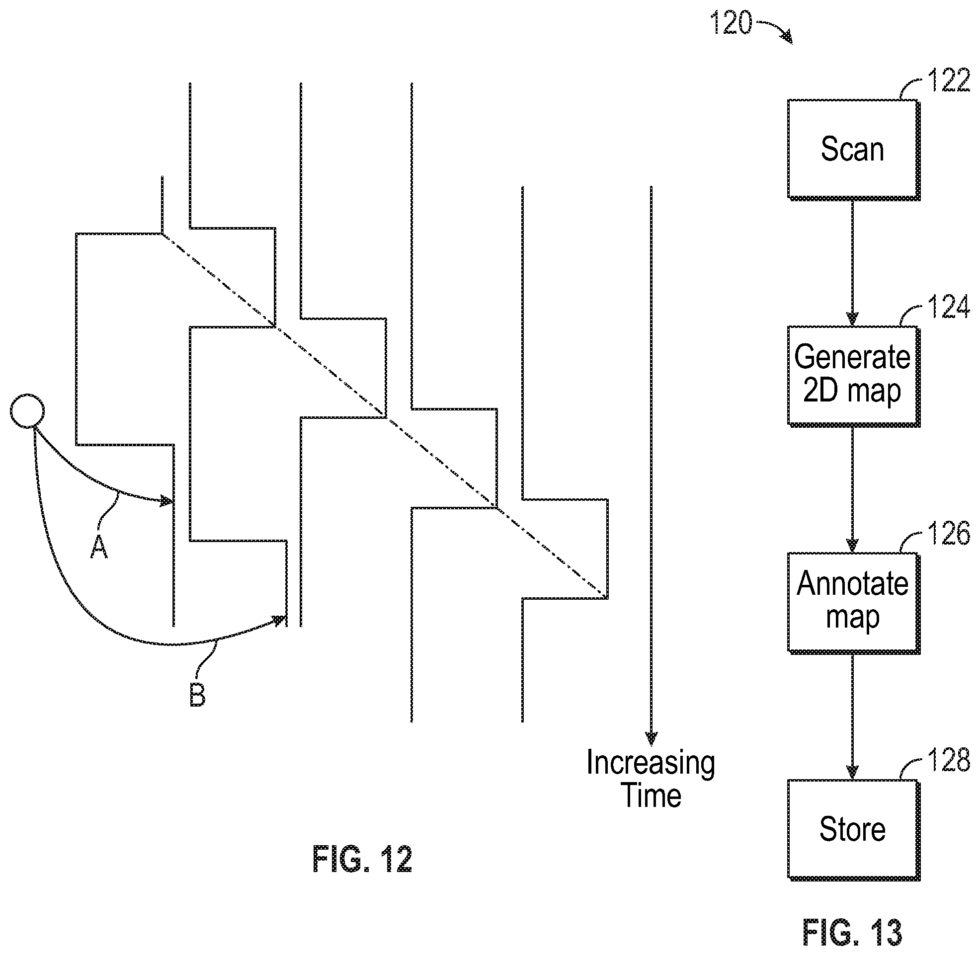 Patent US11775701 Figure 10 – System and method of scanning an environment and generating two dimensional images of the environment