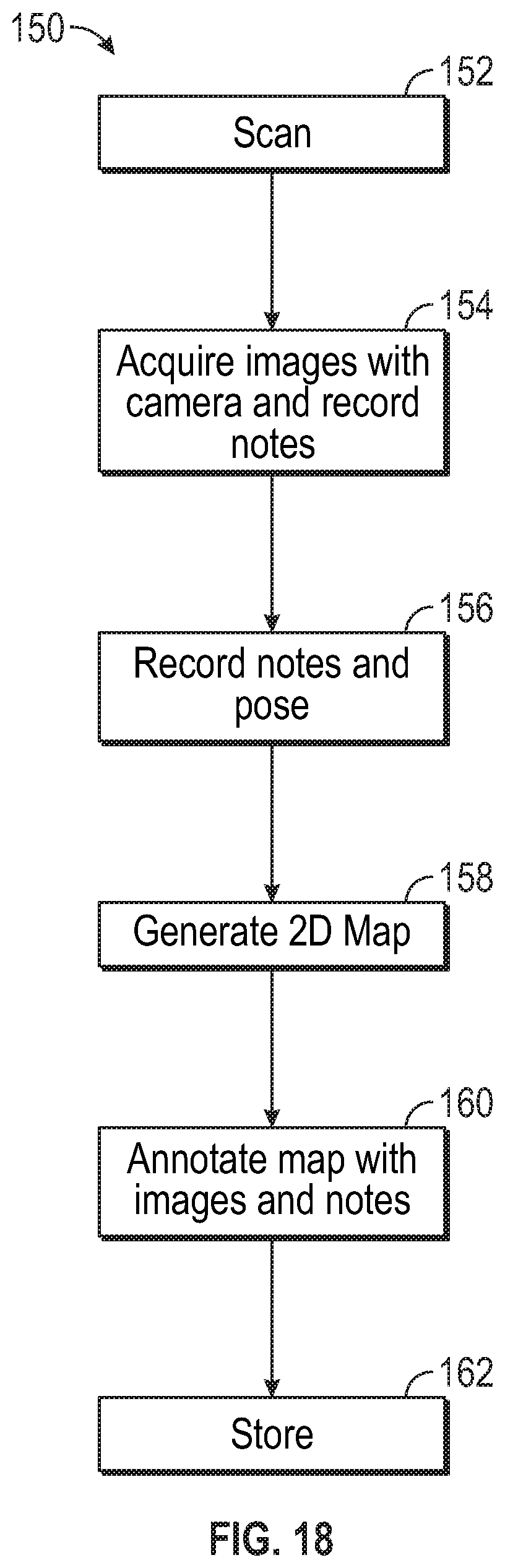 Patent US11775701 Figure 13 – System and method of scanning an environment and generating two dimensional images of the environment