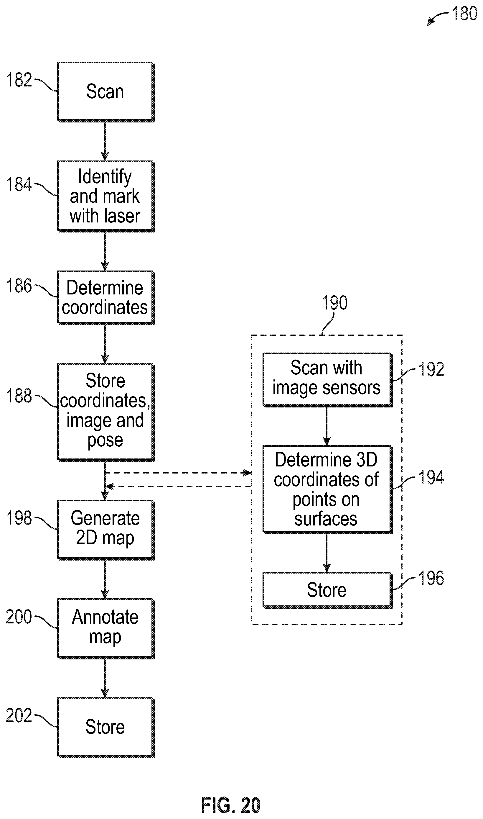 Patent US11775701 Figure 15 – System and method of scanning an environment and generating two dimensional images of the environment
