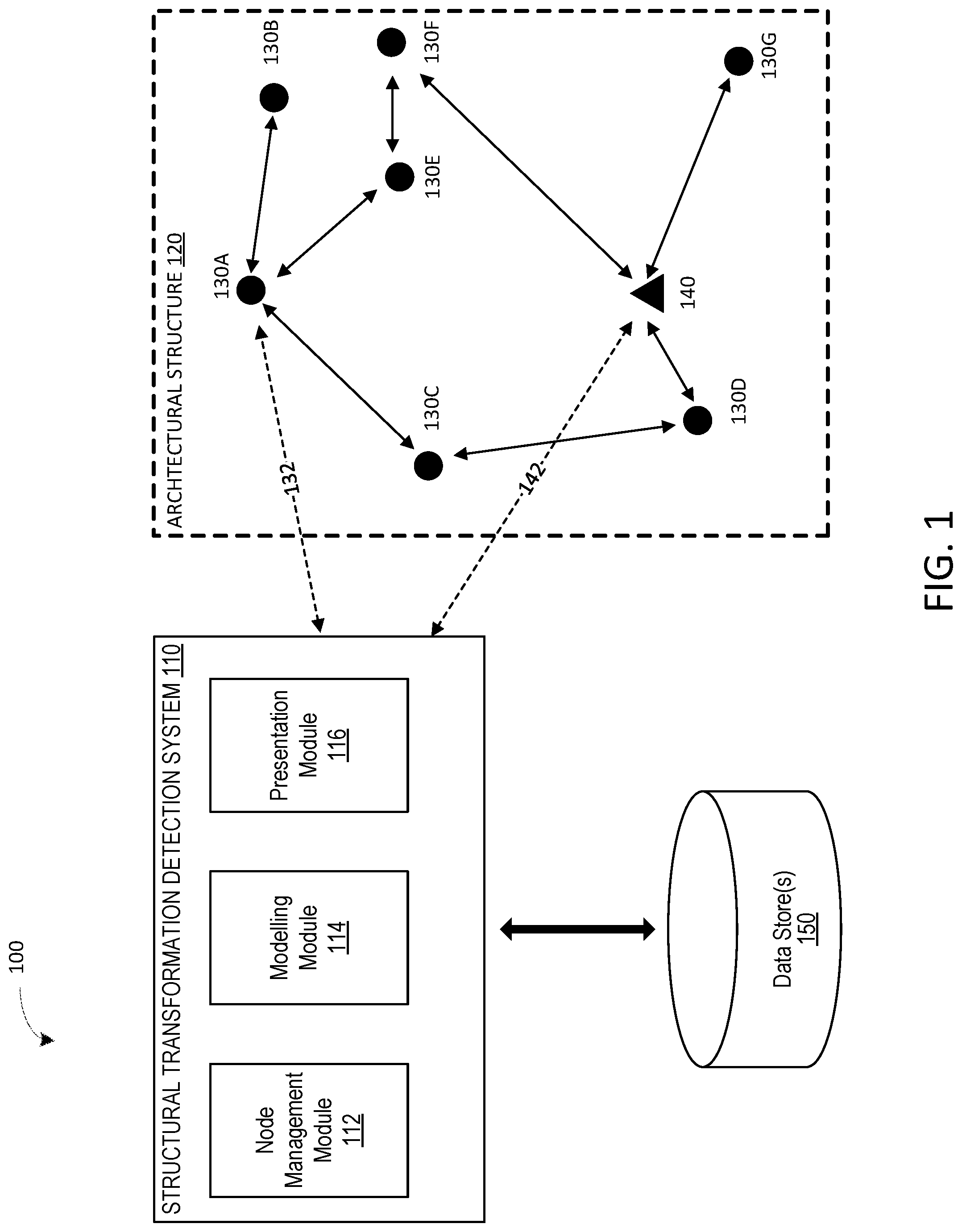 Patent US11775702 Figure 1 – AR enhanced structural transformation estimator and modeling engine