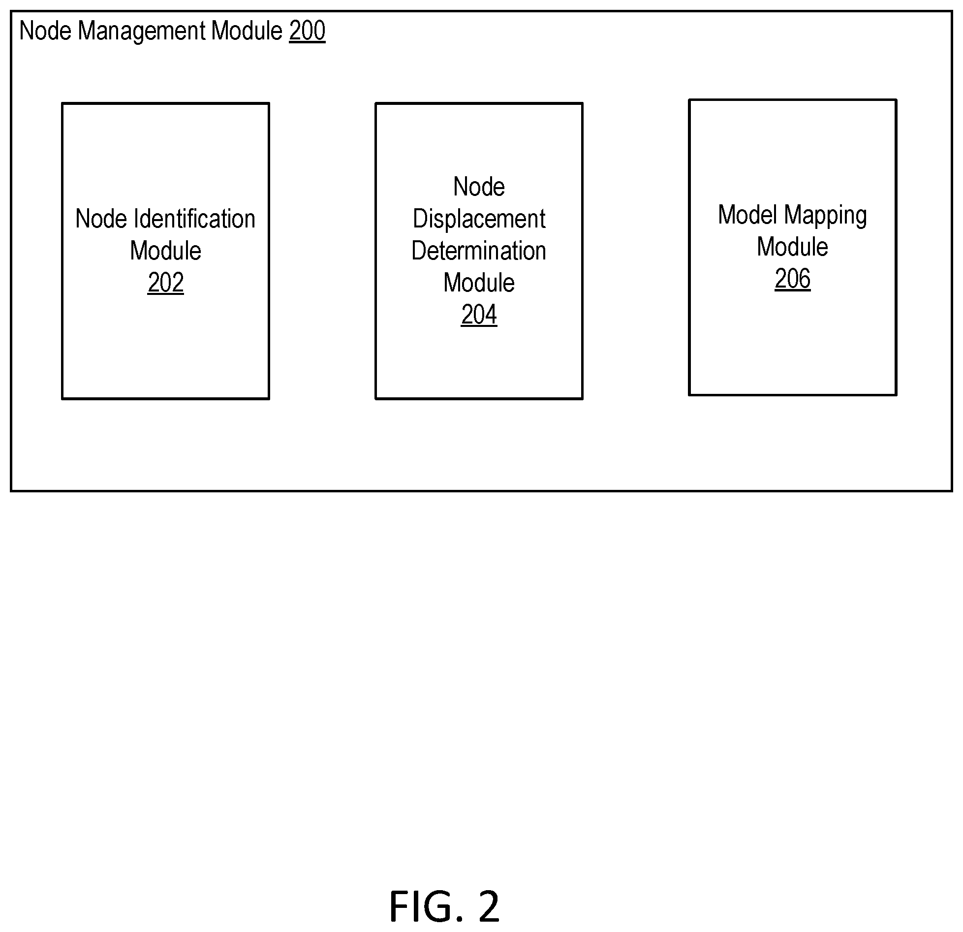 Patent US11775702 Figure 2 – AR enhanced structural transformation estimator and modeling engine