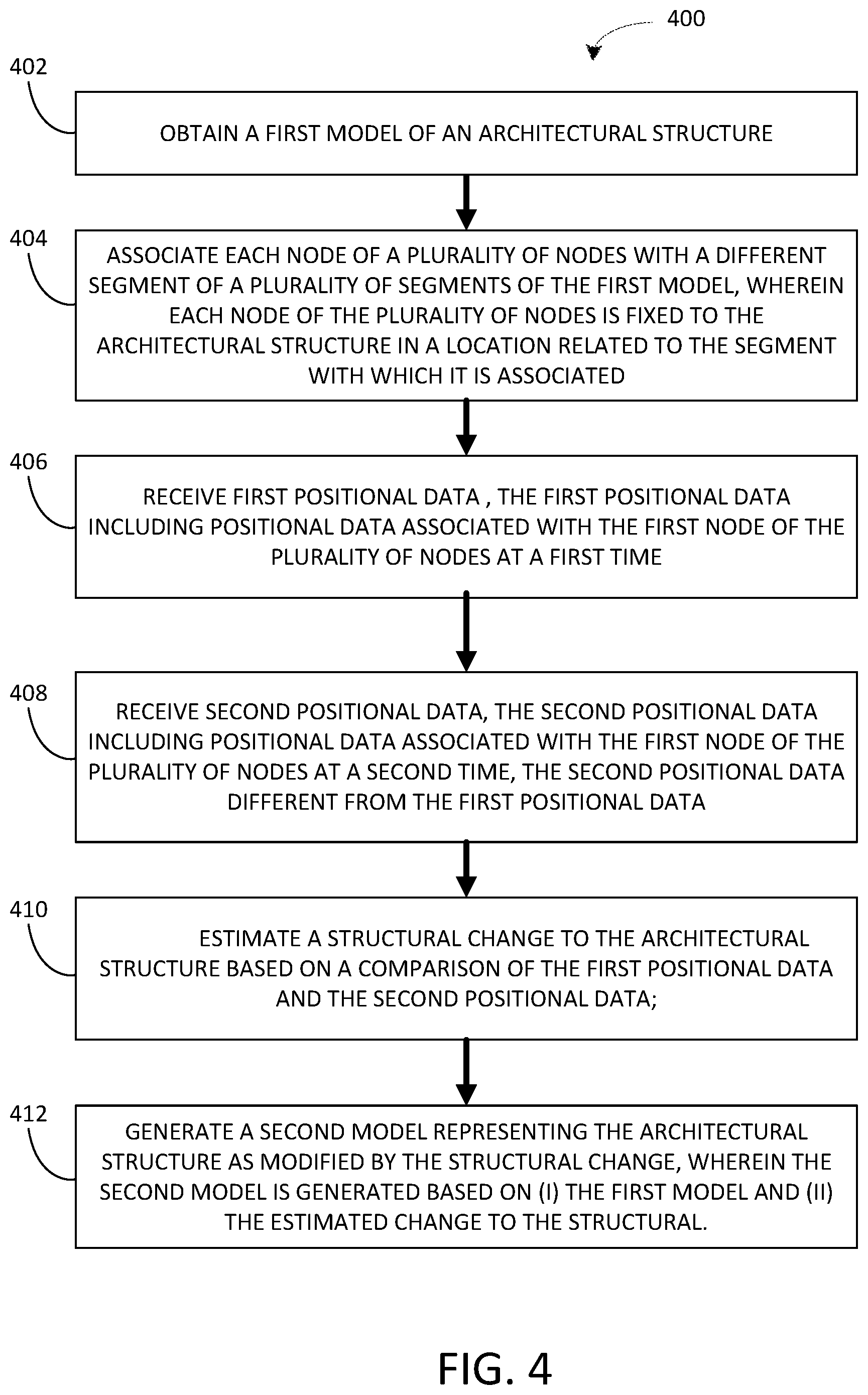 Patent US11775702 Figure 5 – AR enhanced structural transformation estimator and modeling engine