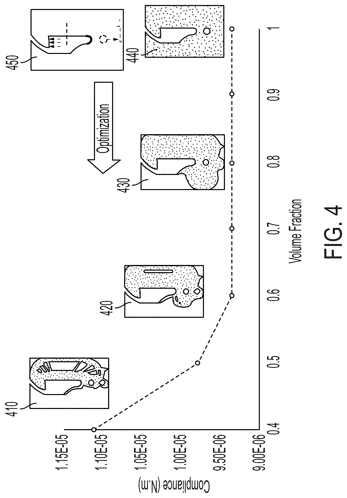 Patent US11775703 Figure 3 – Method and system for part design using heterogeneous constraints