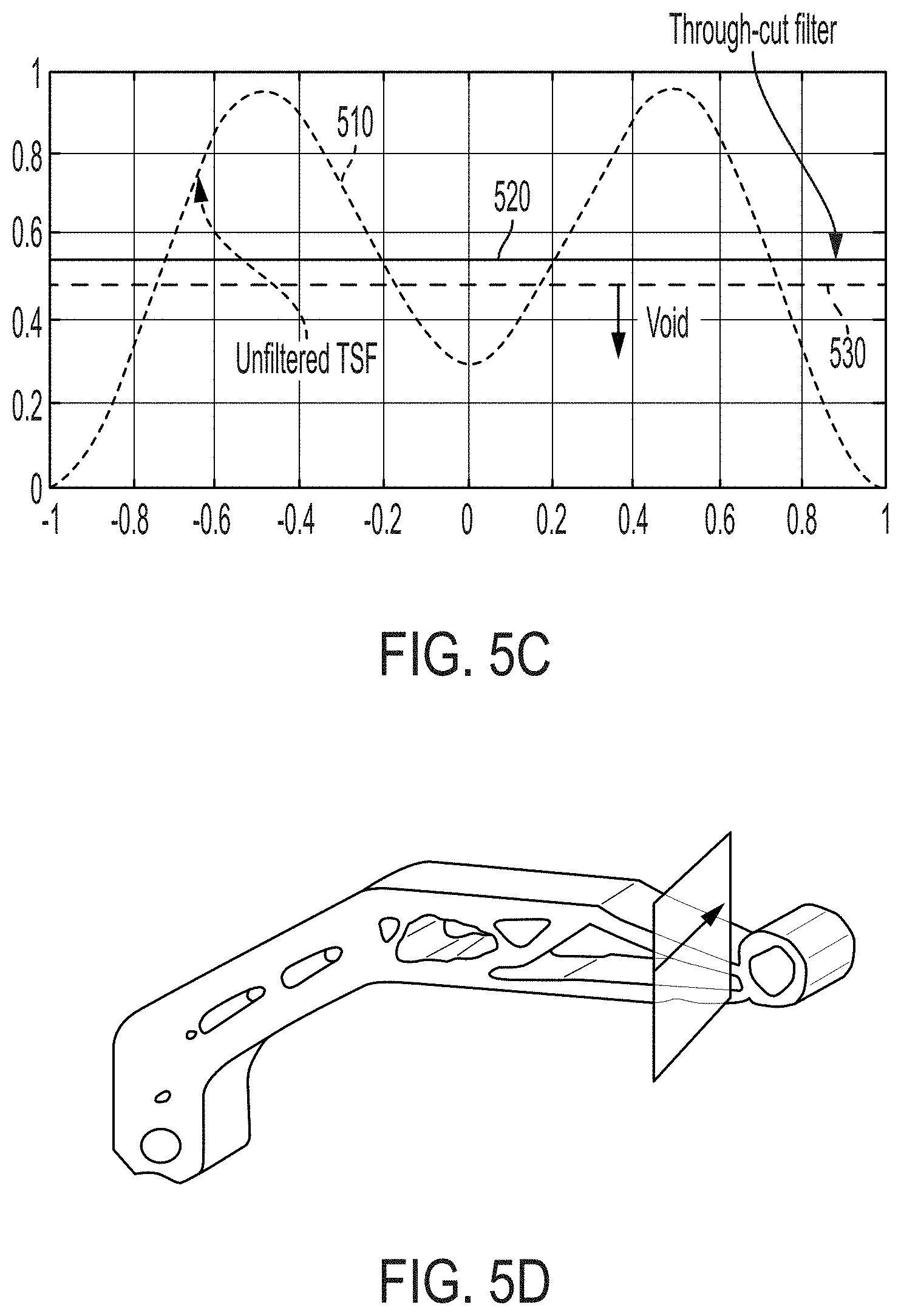 Patent US11775703 Figure 5 – Method and system for part design using heterogeneous constraints