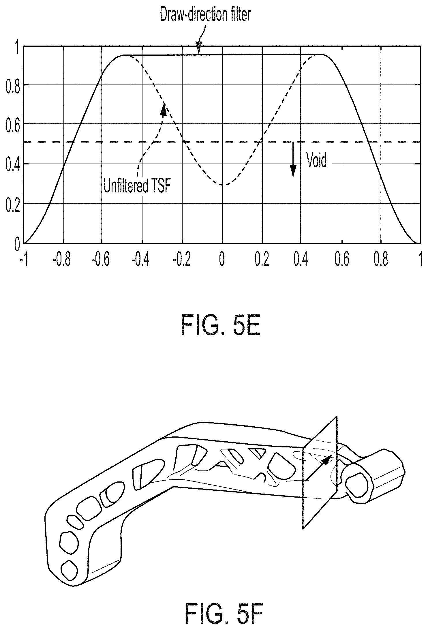 Patent US11775703 Figure 6 – Method and system for part design using heterogeneous constraints