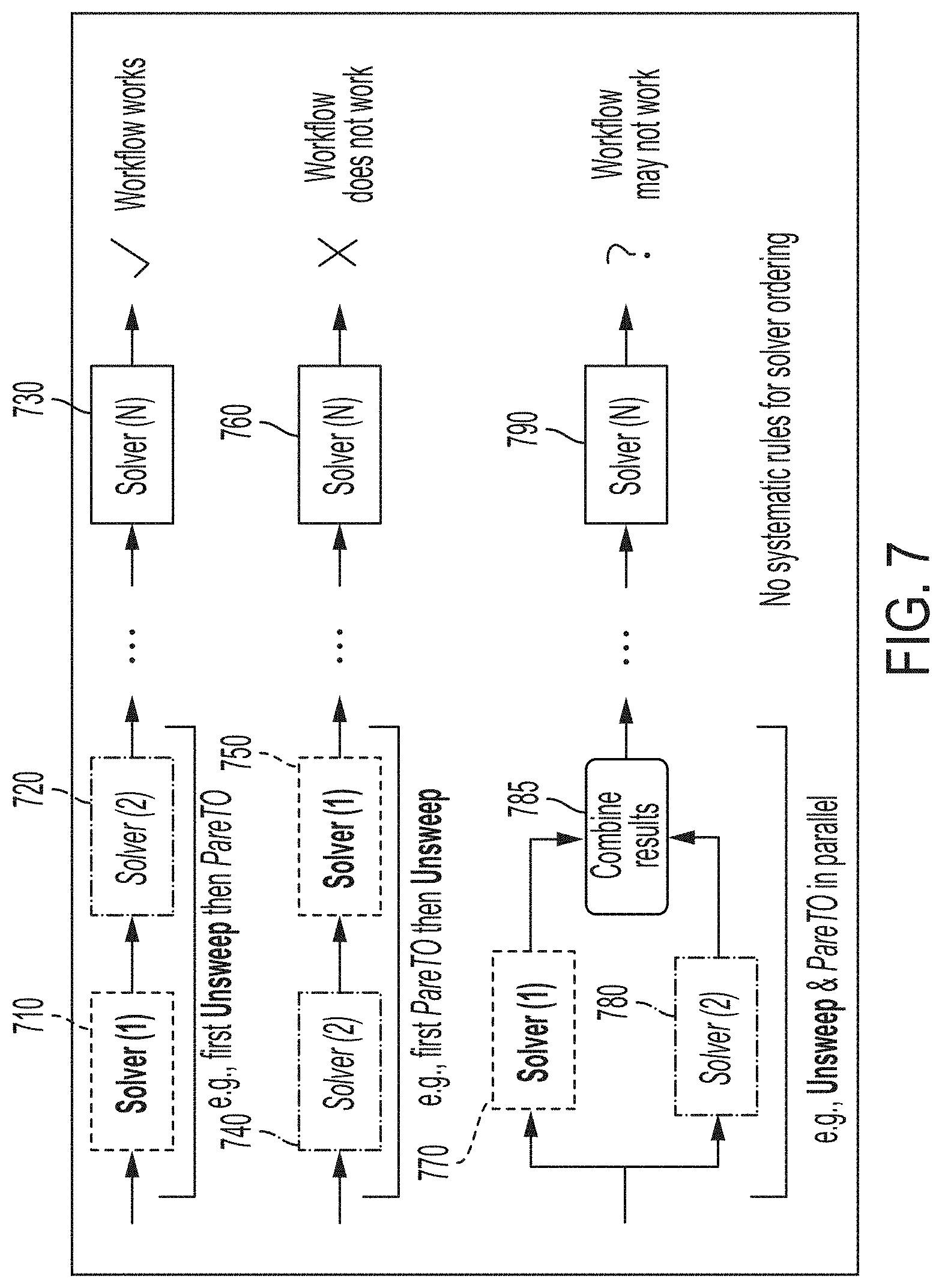 Patent US11775703 Figure 9 – Method and system for part design using heterogeneous constraints