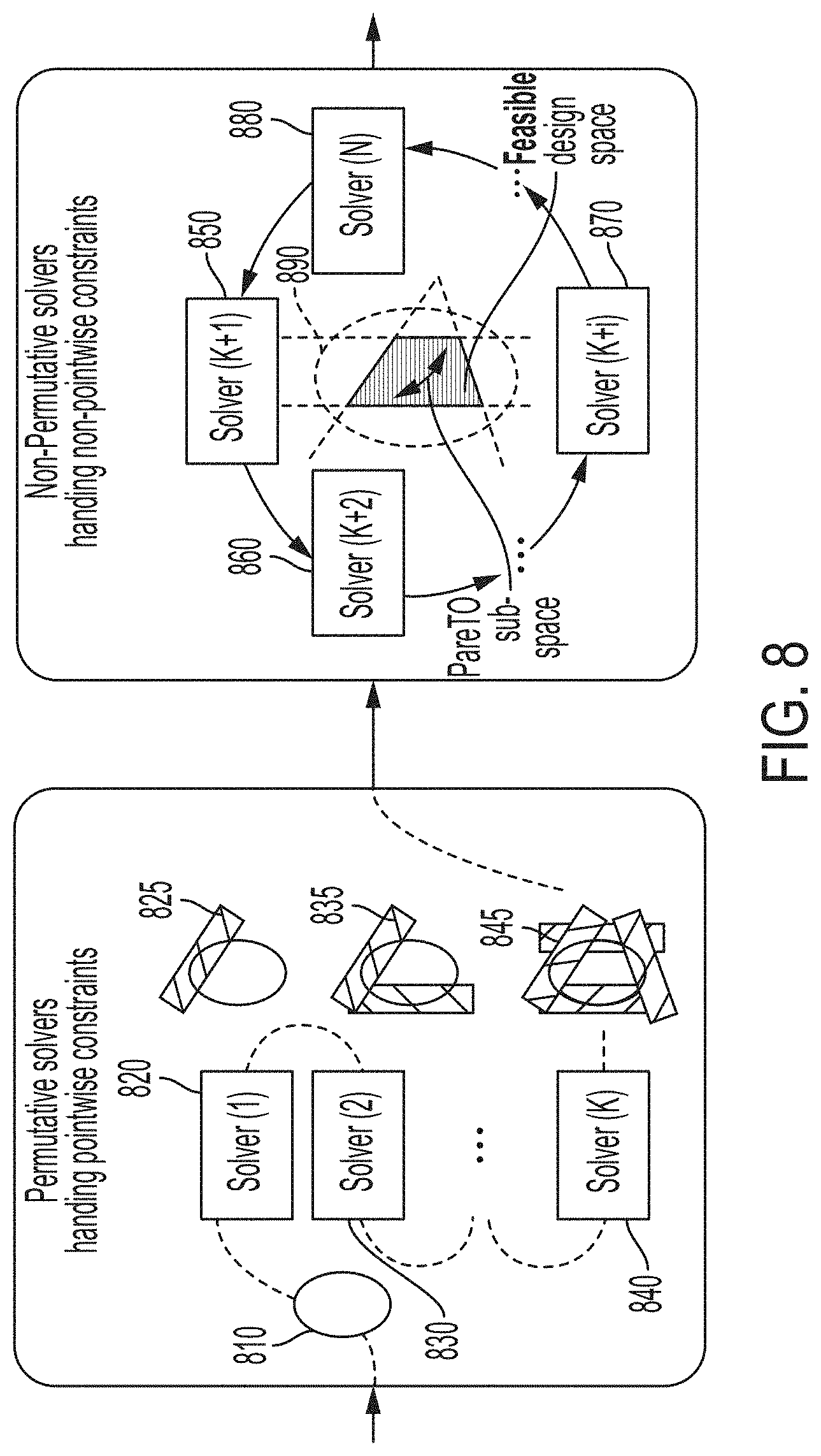 Patent US11775703 Figure 10 – Method and system for part design using heterogeneous constraints