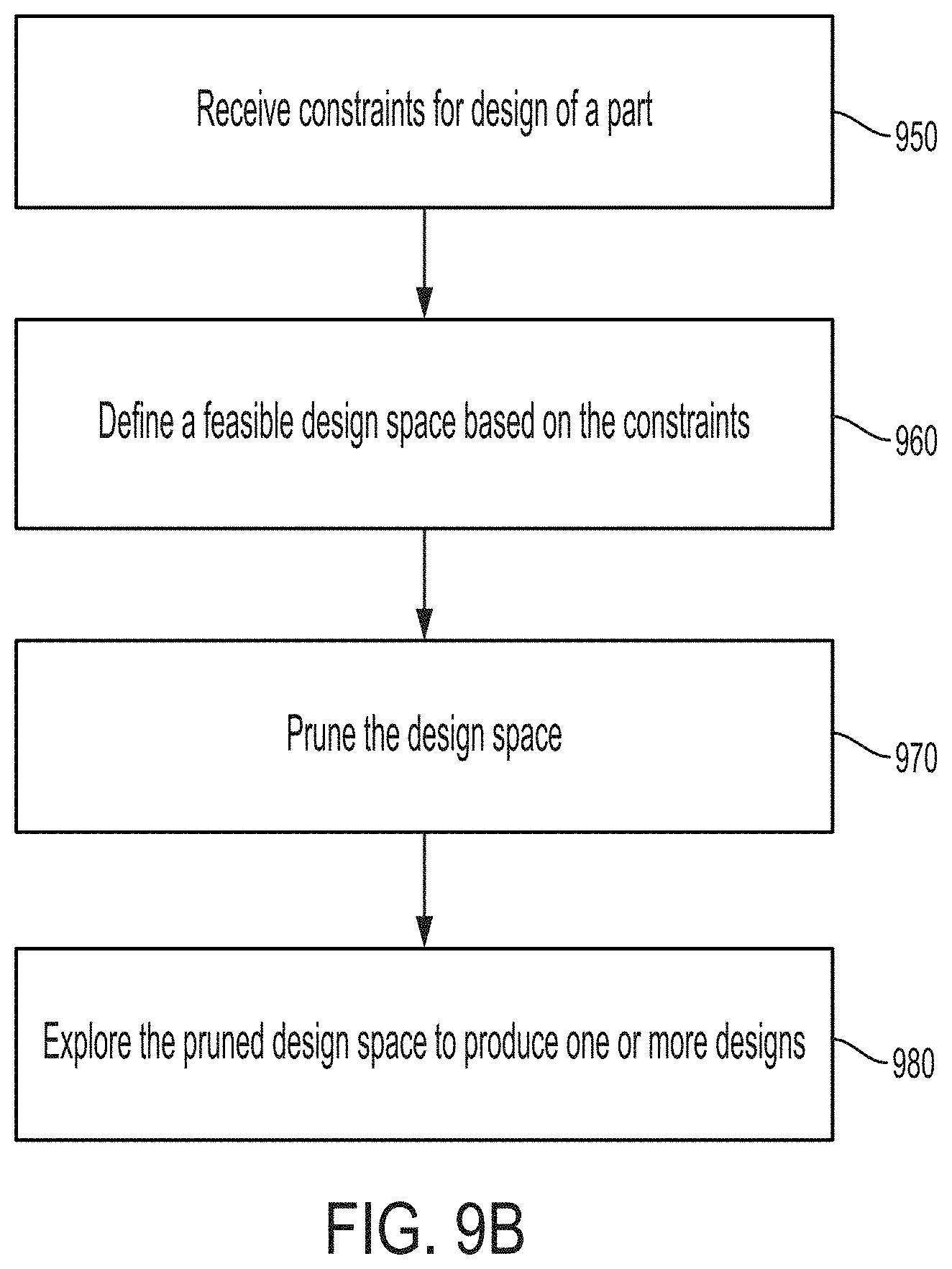 Patent US11775703 Figure 12 – Method and system for part design using heterogeneous constraints