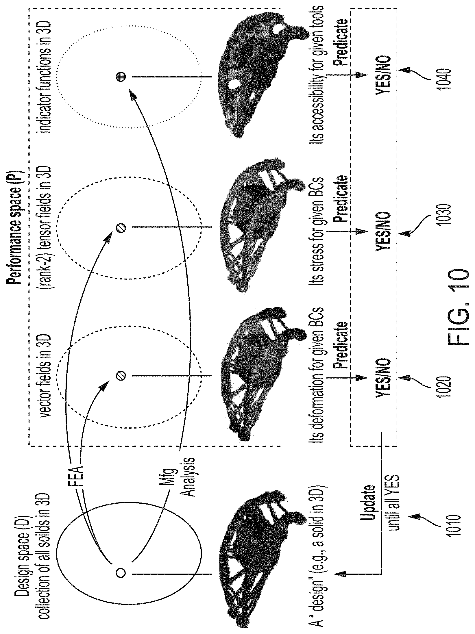 Patent US11775703 Figure 13 – Method and system for part design using heterogeneous constraints