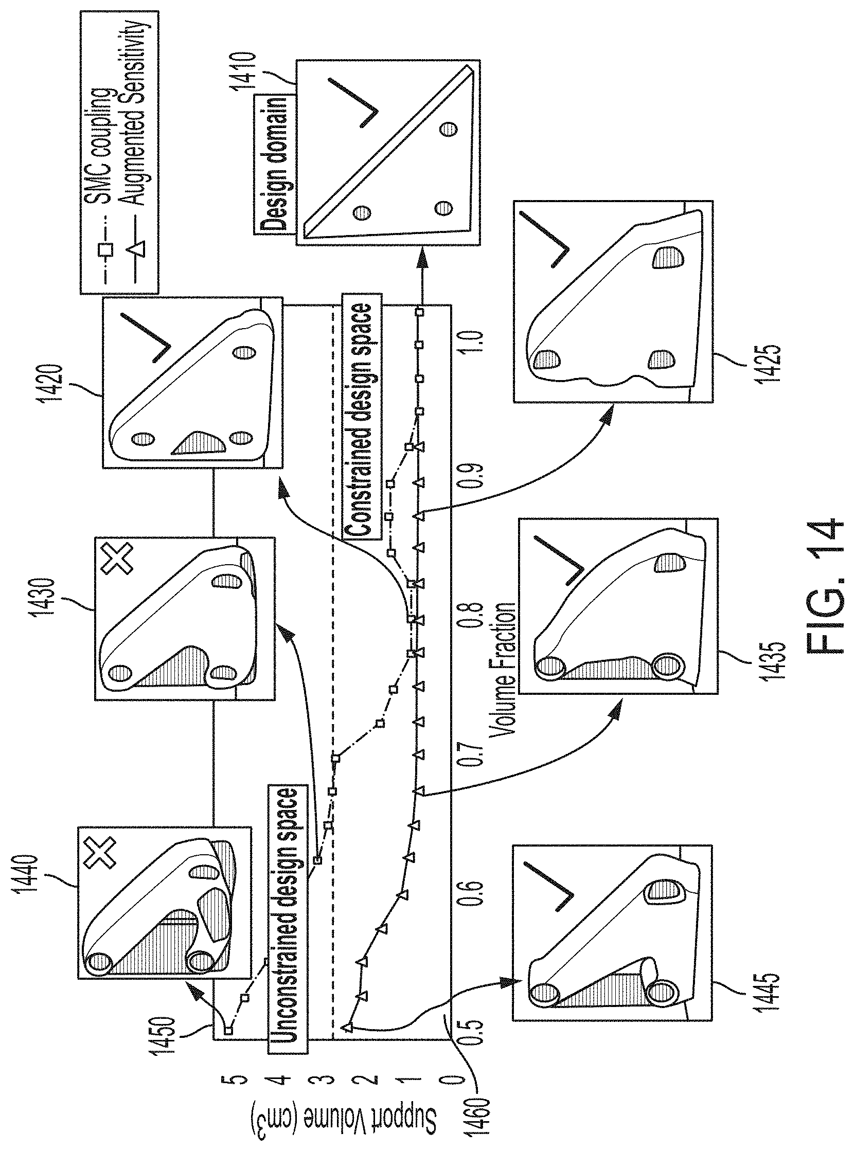 Patent US11775703 Figure 17 – Method and system for part design using heterogeneous constraints