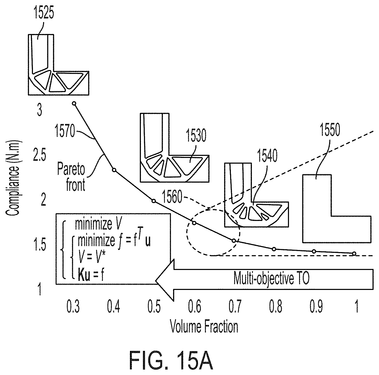 Patent US11775703 Figure 18 – Method and system for part design using heterogeneous constraints