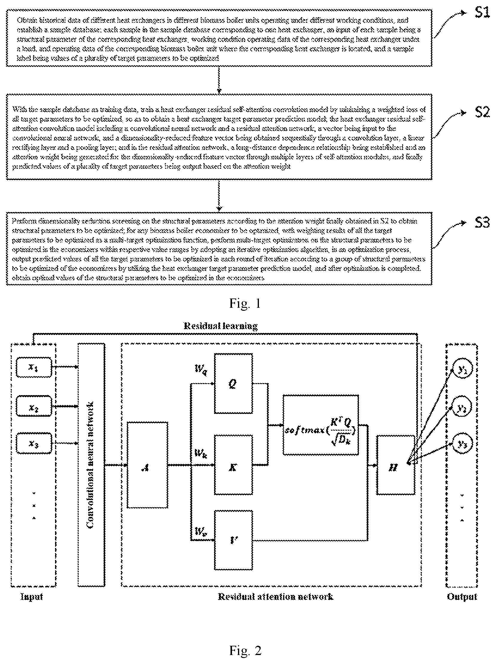 Patent US11775704 Figure 1 – Structural optimization method for biomass boiler economizers