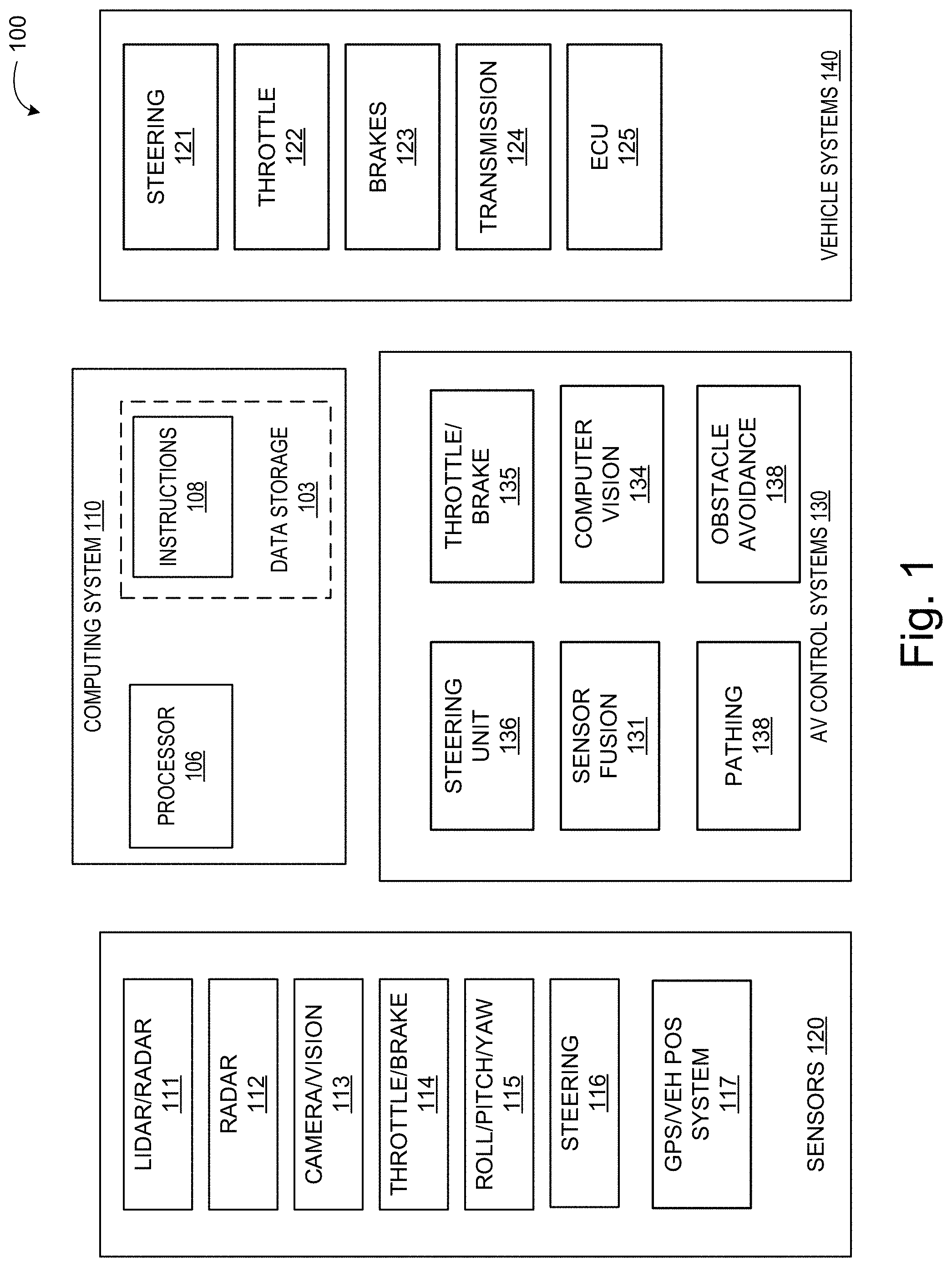 Patent US11775706 — Deterministic agents for simulation — Figure 1