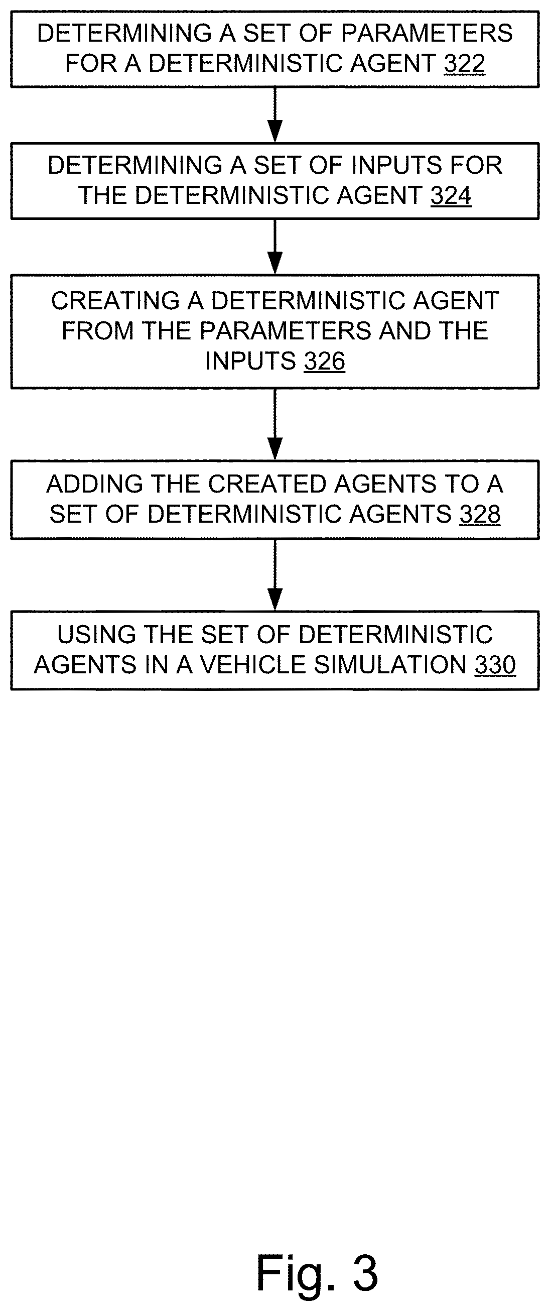 Patent US11775706 Figure 3 – Deterministic agents for simulation