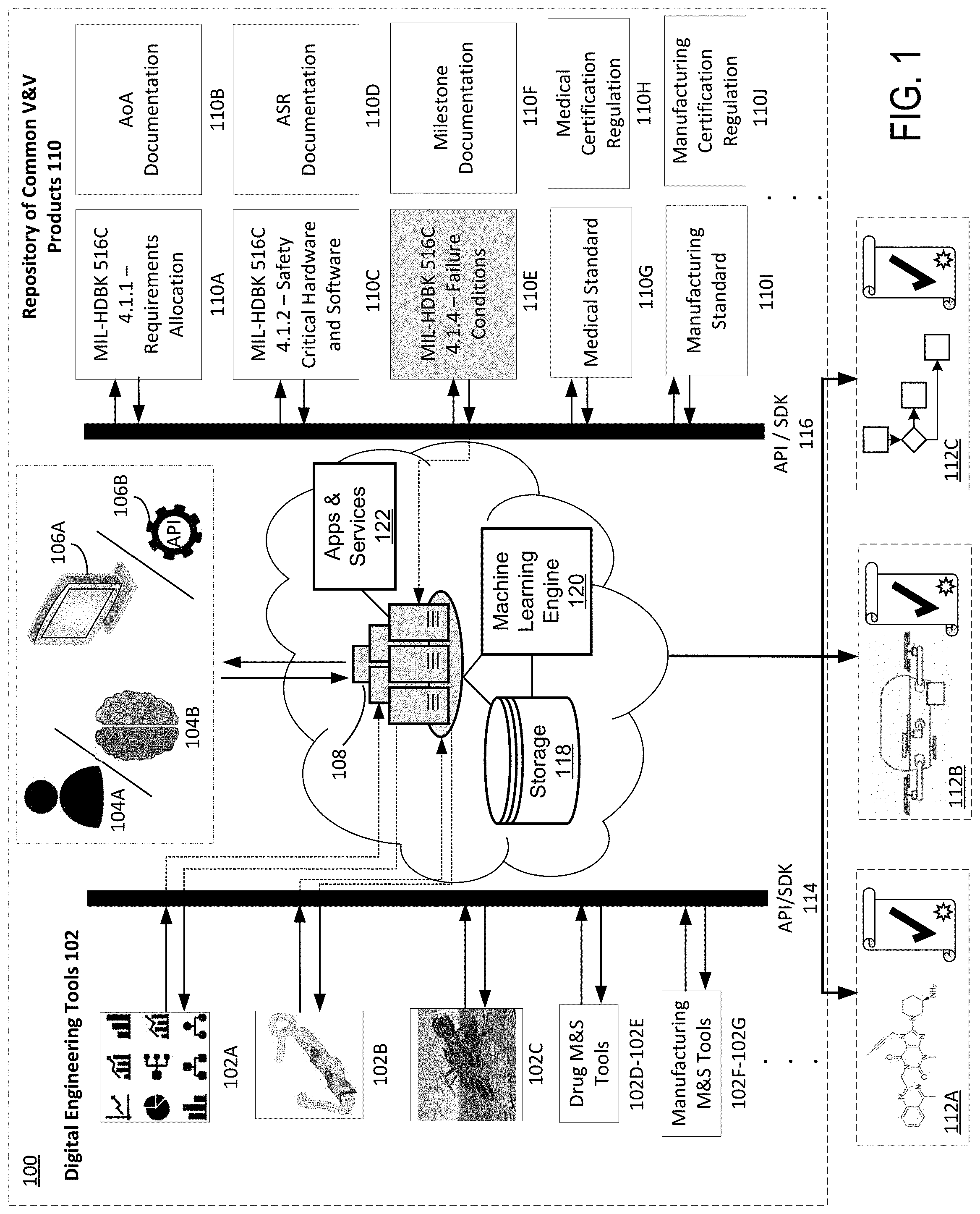 Patent US11775707 — Interconnected digital engineering and certification ecosystem — Figure 1