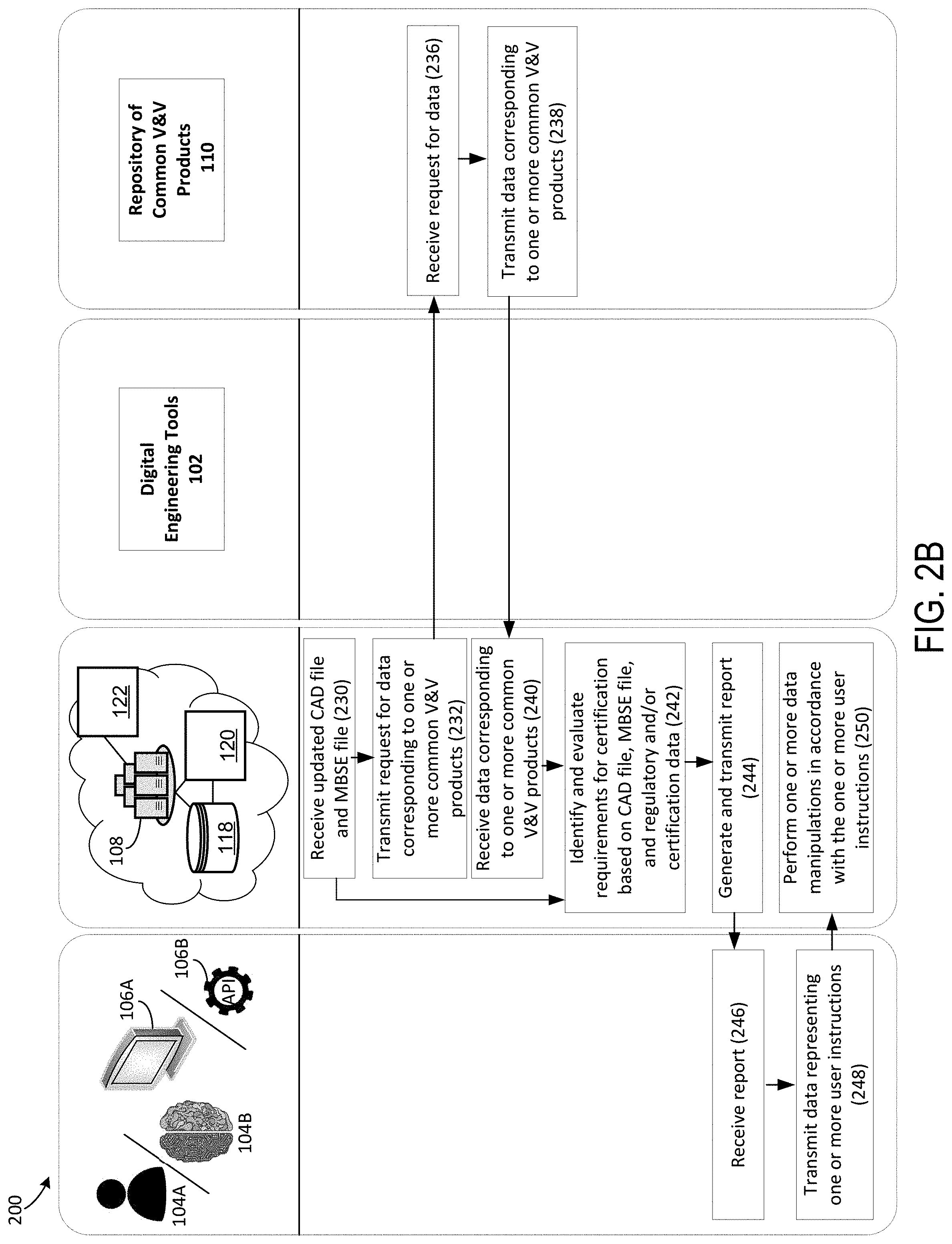 Patent US11775707 Figure 3 – Interconnected digital engineering and certification ecosystem