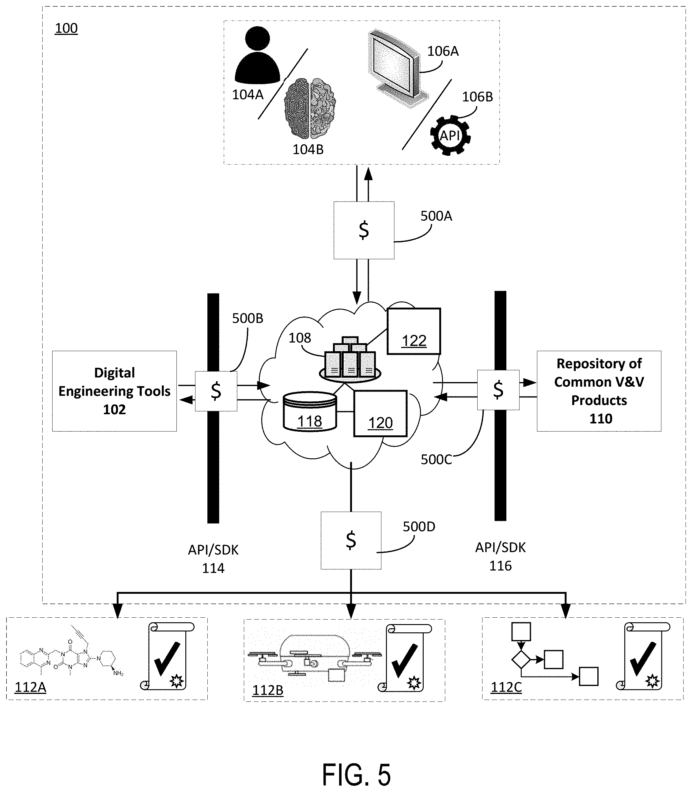 Patent US11775707 Figure 6 – Interconnected digital engineering and certification ecosystem