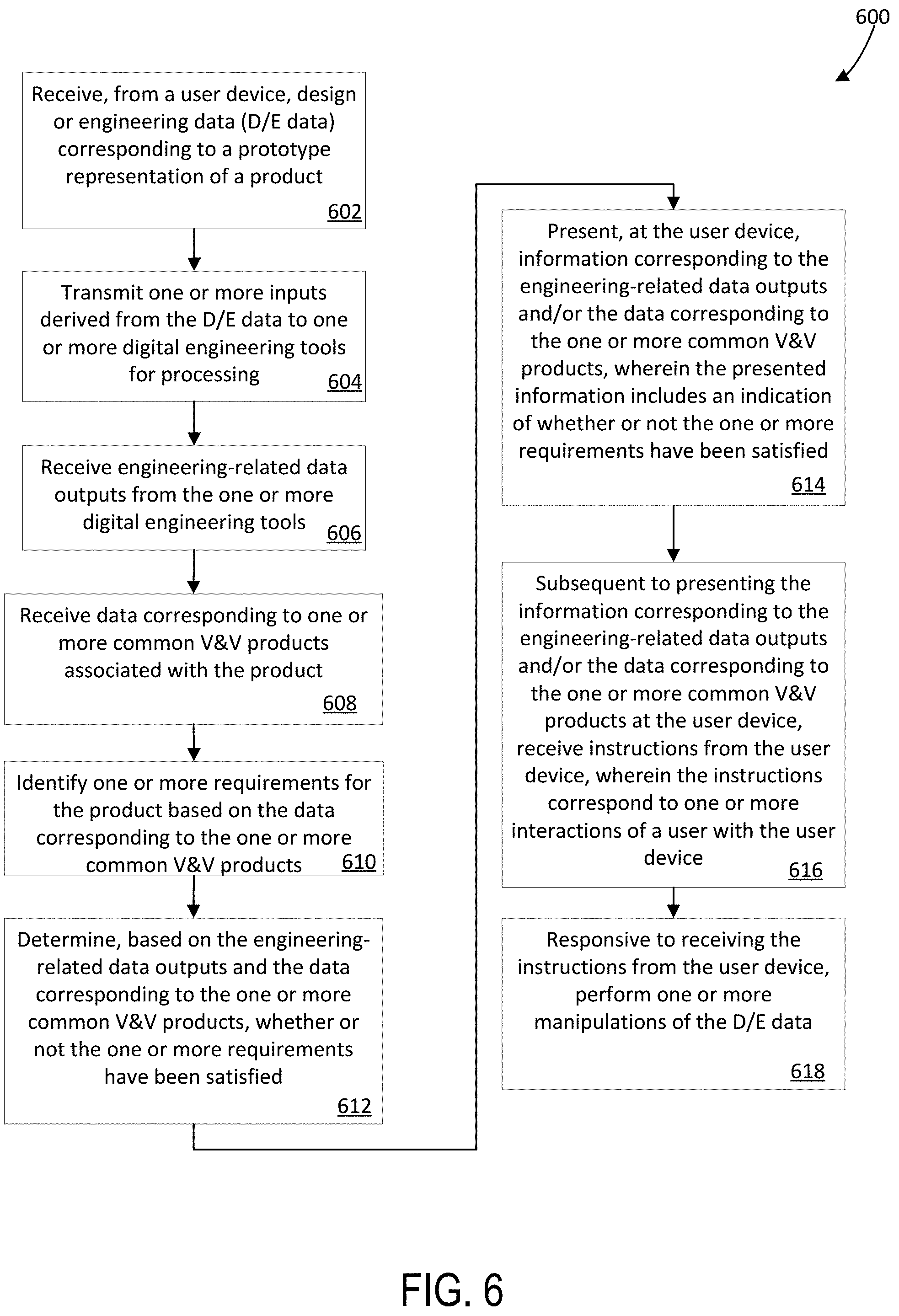 Patent US11775707 Figure 7 – Interconnected digital engineering and certification ecosystem